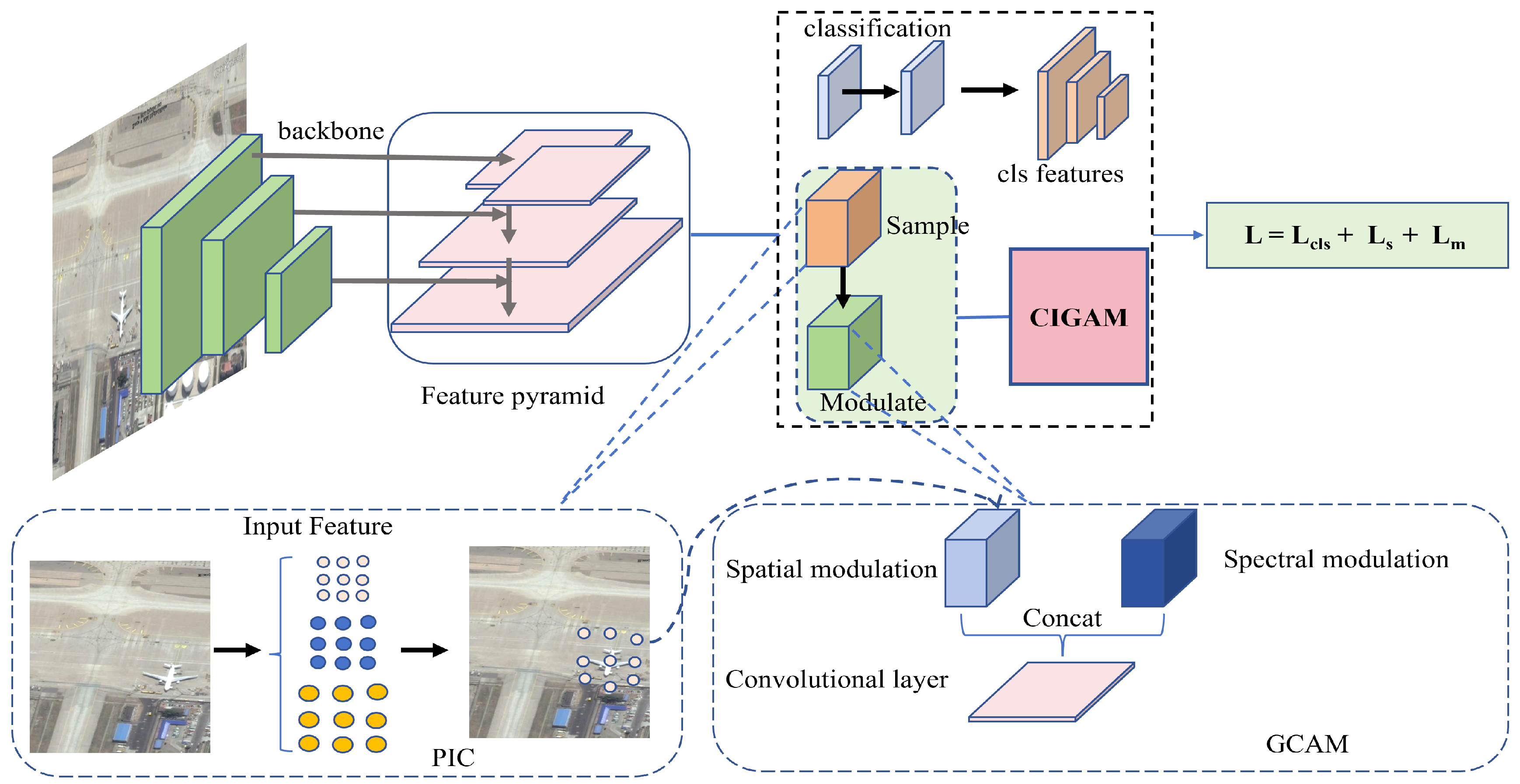 Symmetry 17 01621 g001