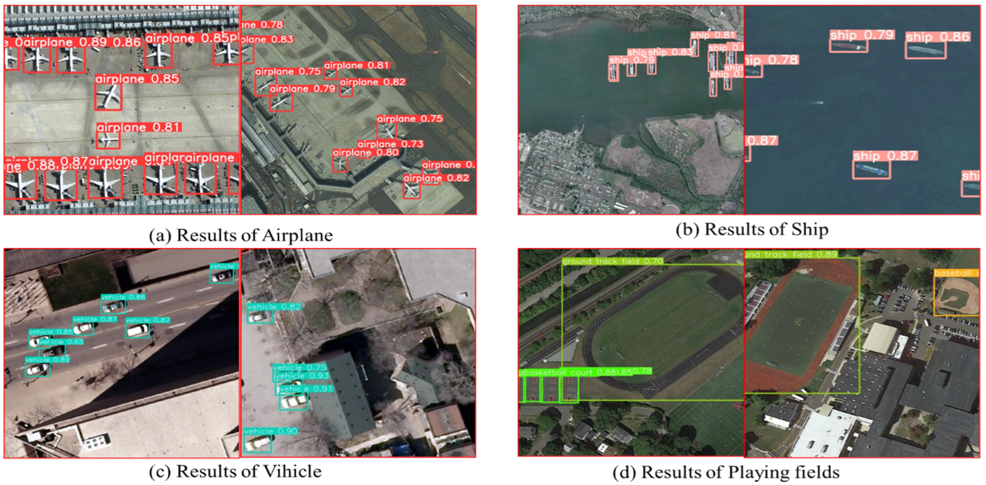 Symmetry 17 01621 g003