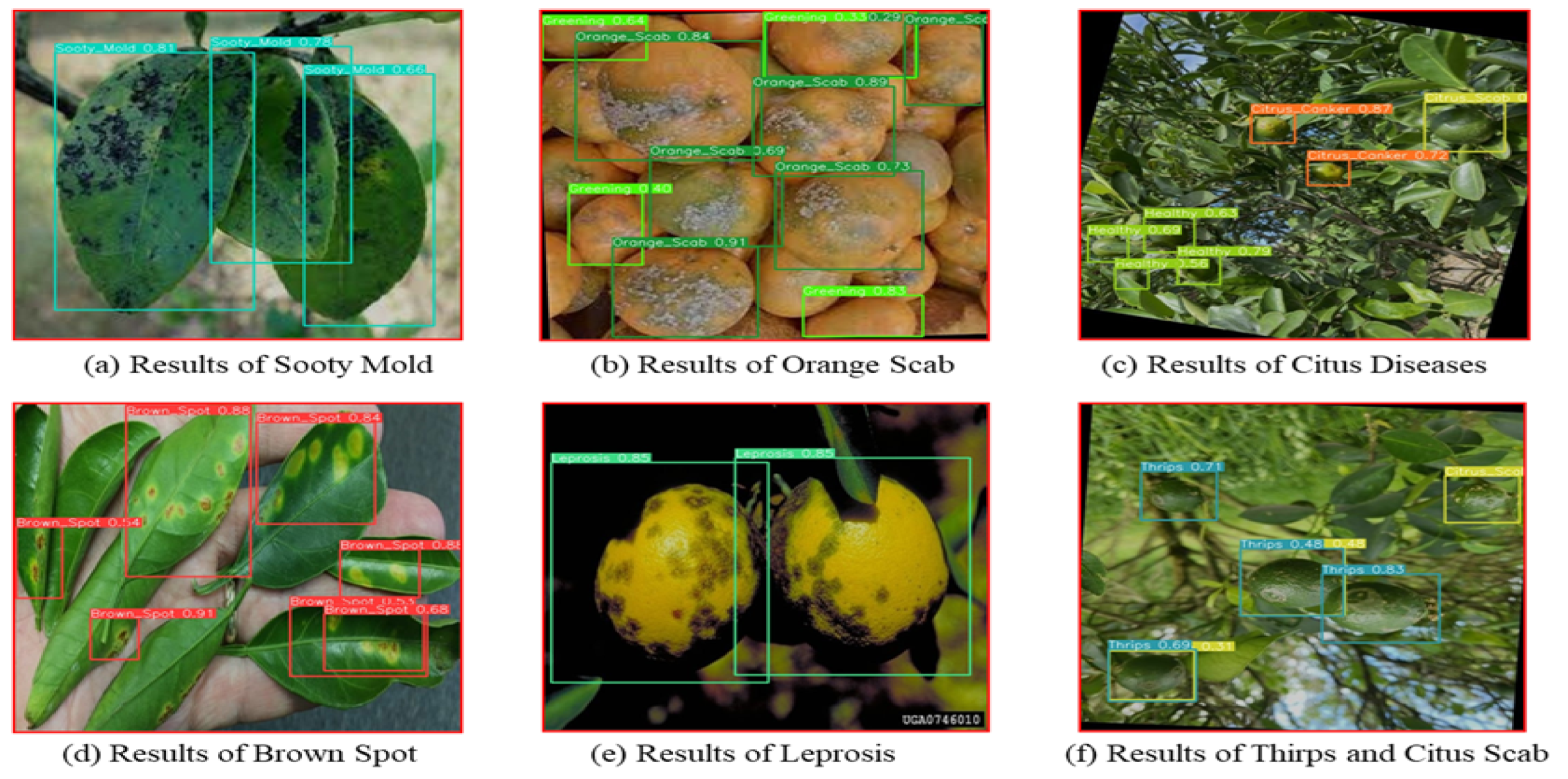 Symmetry 17 01621 g004