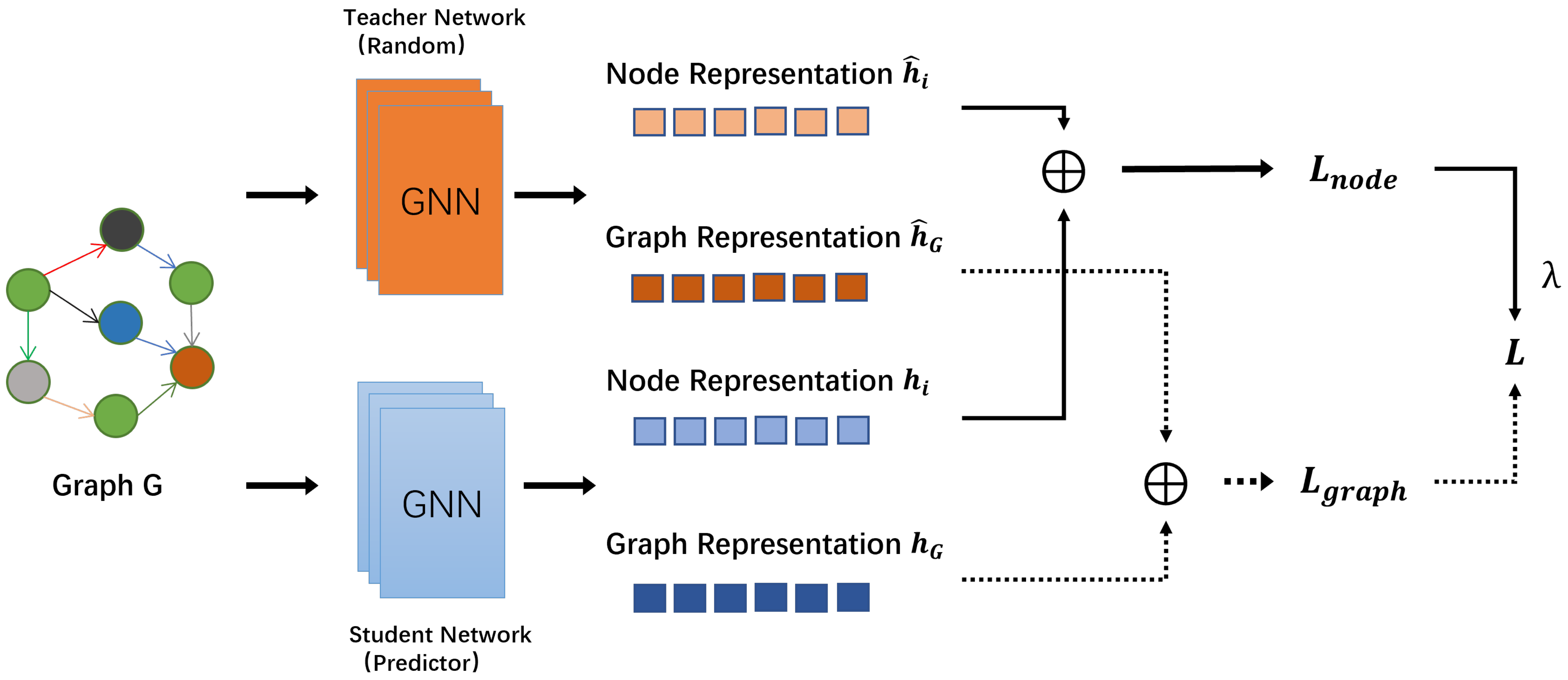 Symmetry 17 01623 g001