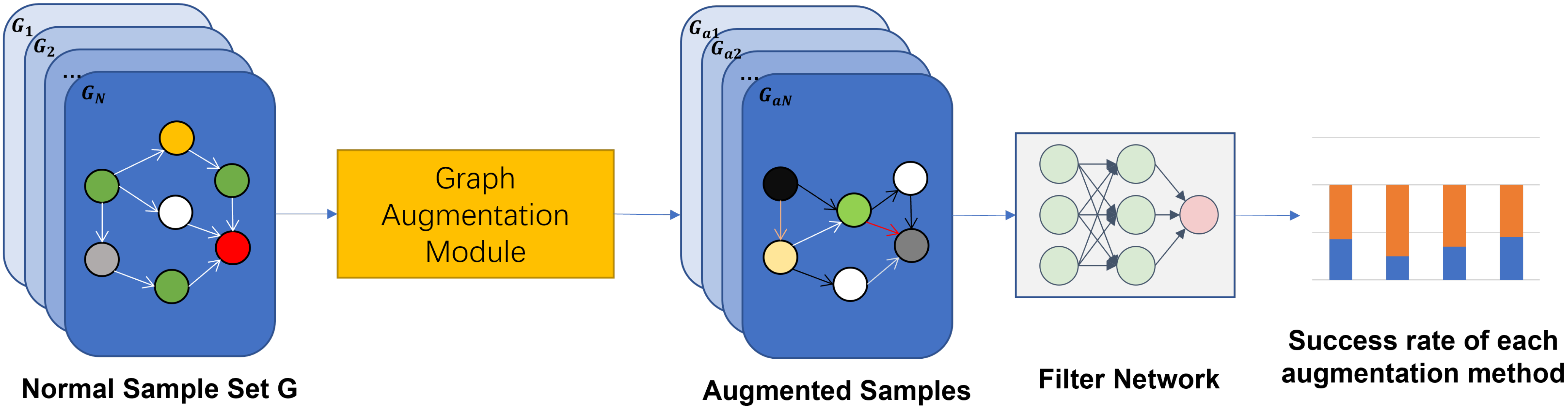 Symmetry 17 01623 g002