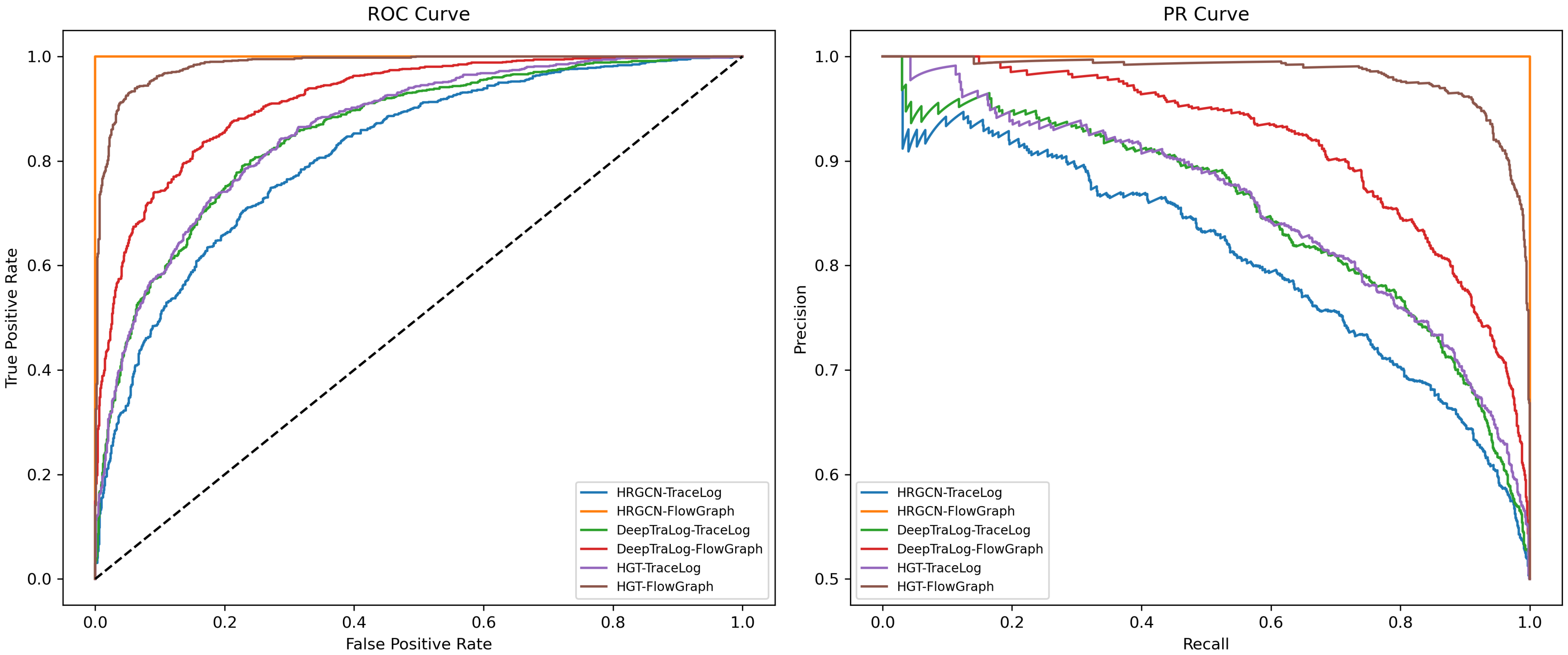 Symmetry 17 01623 g004