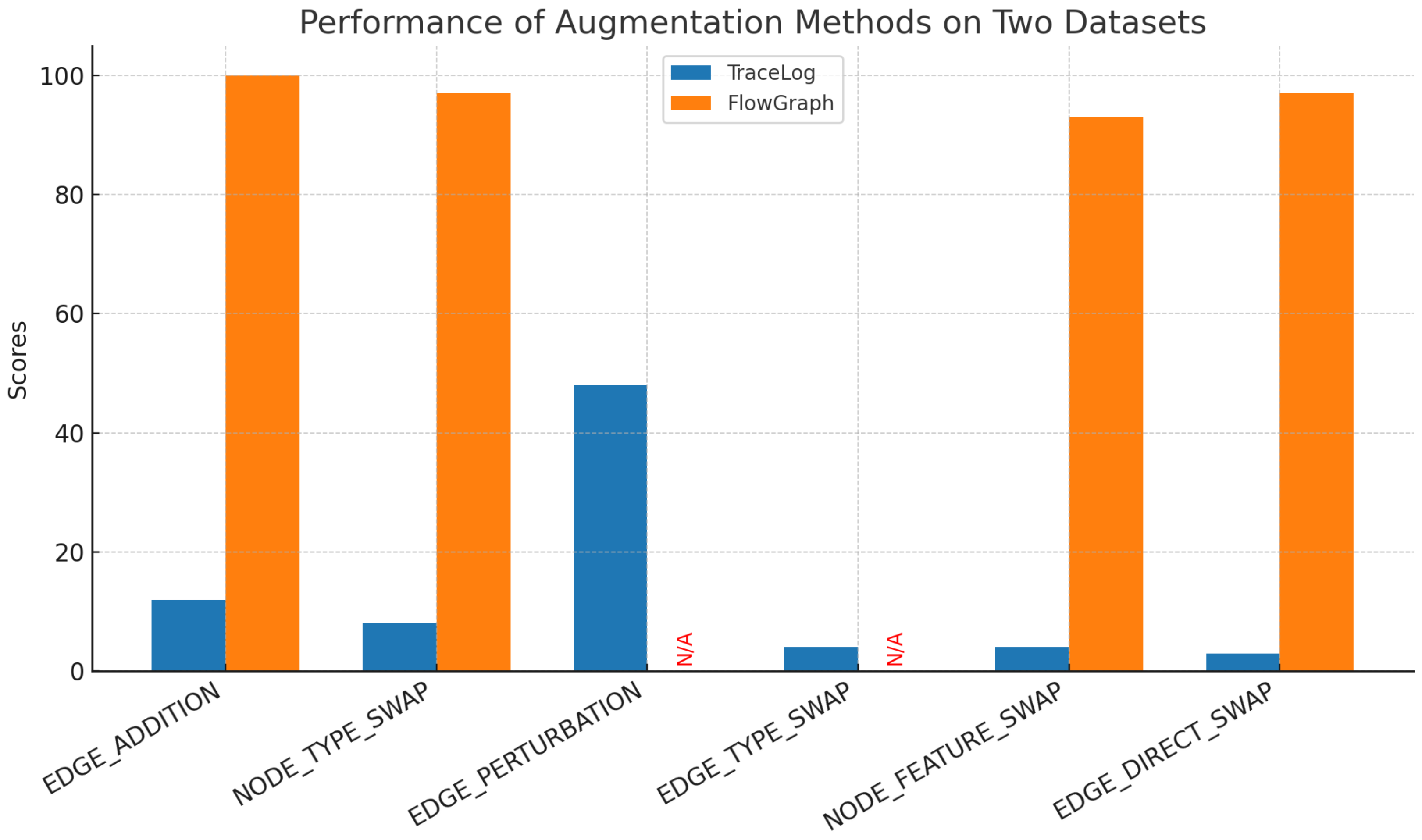 Symmetry 17 01623 g005