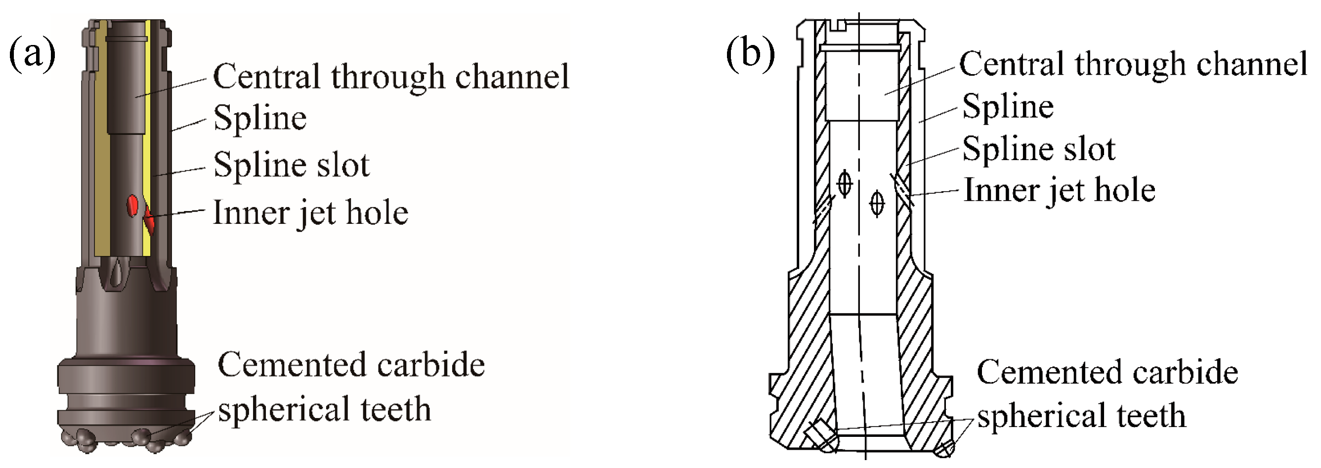 Symmetry 17 01625 g002 Symmetry 17 01625 g002