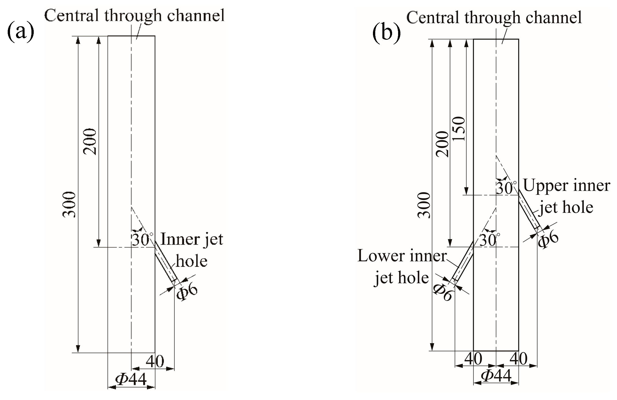 Symmetry 17 01625 g003 Symmetry 17 01625 g003