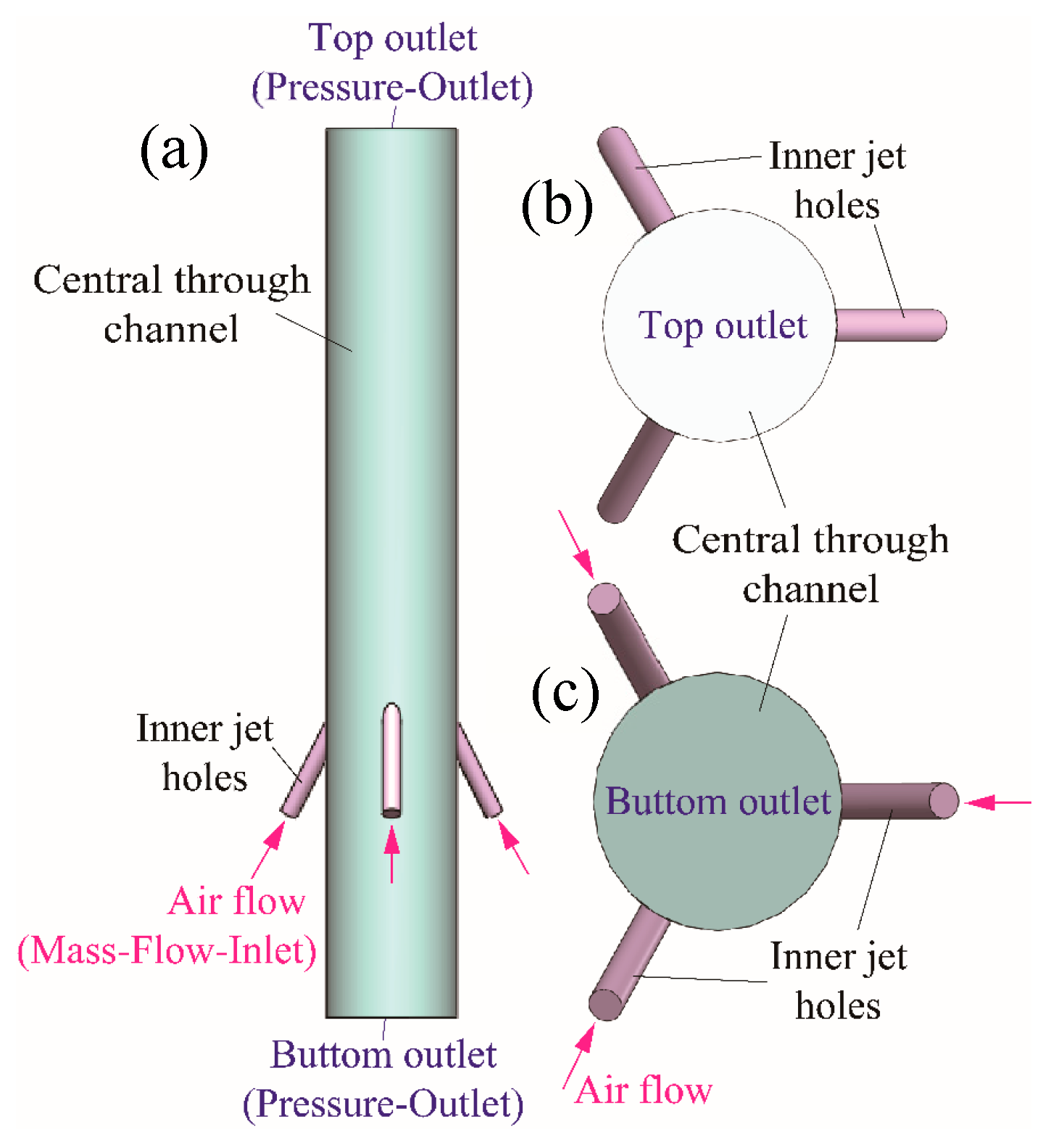 Symmetry 17 01625 g004 Symmetry 17 01625 g004