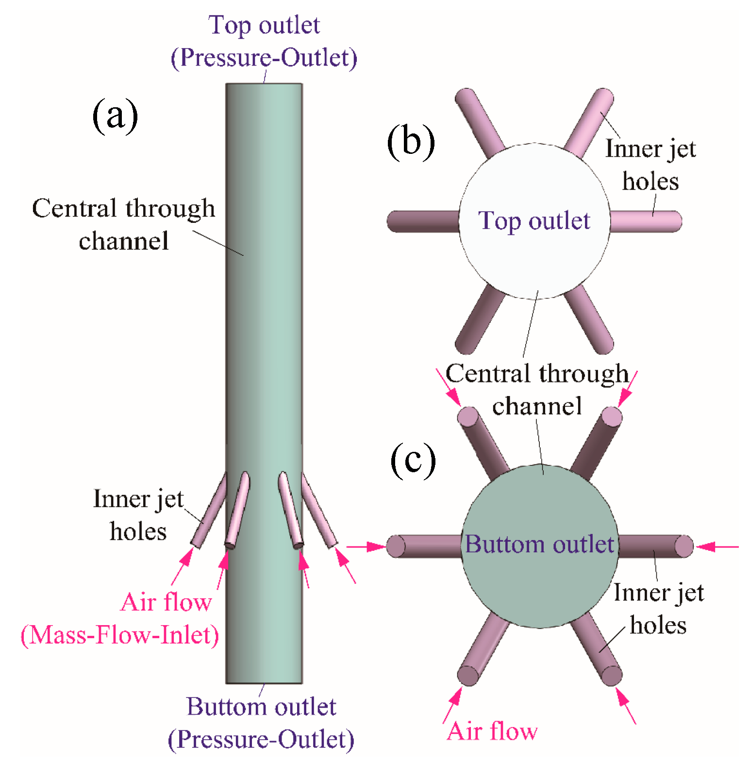 Symmetry 17 01625 g005 Symmetry 17 01625 g005