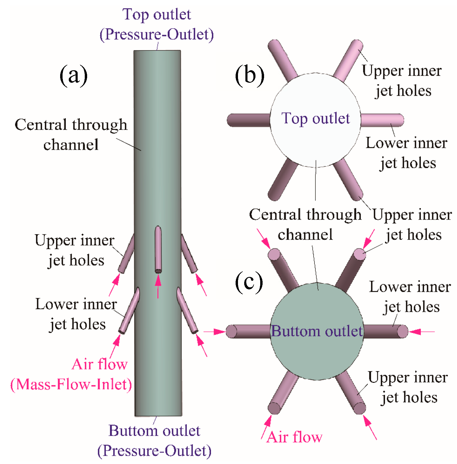 Symmetry 17 01625 g006 Symmetry 17 01625 g006