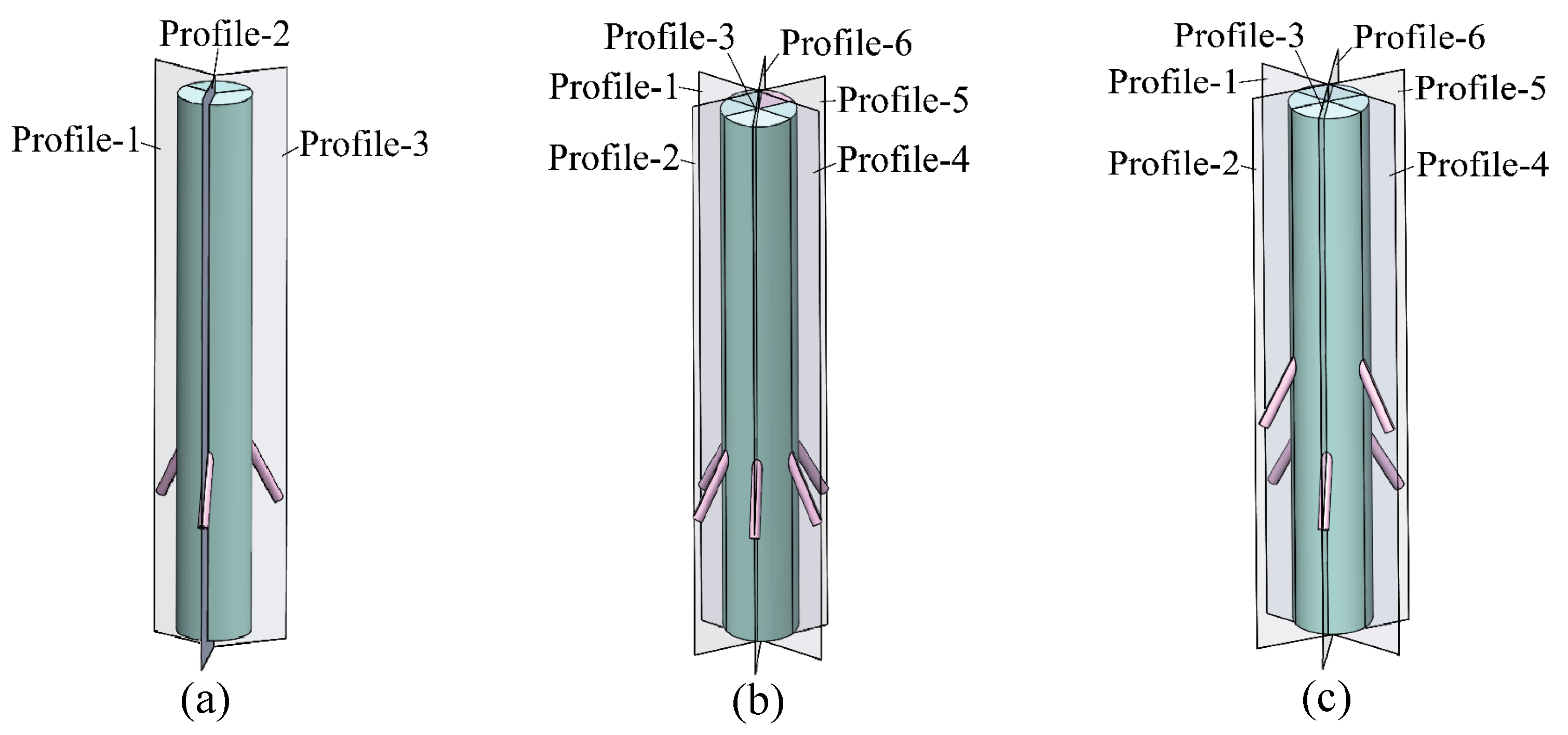 Symmetry 17 01625 g007 Symmetry 17 01625 g007