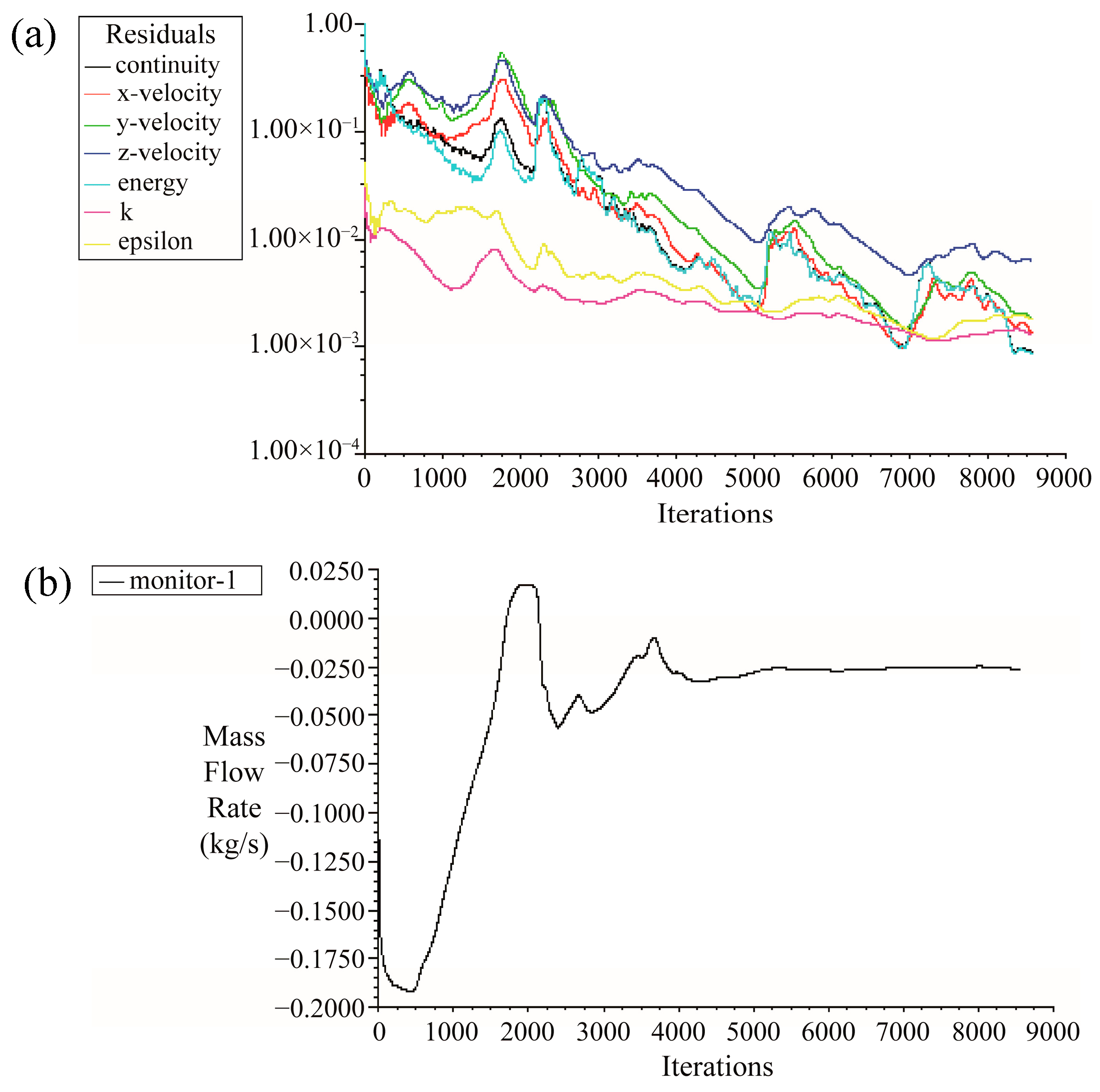 Symmetry 17 01625 g009 Symmetry 17 01625 g009