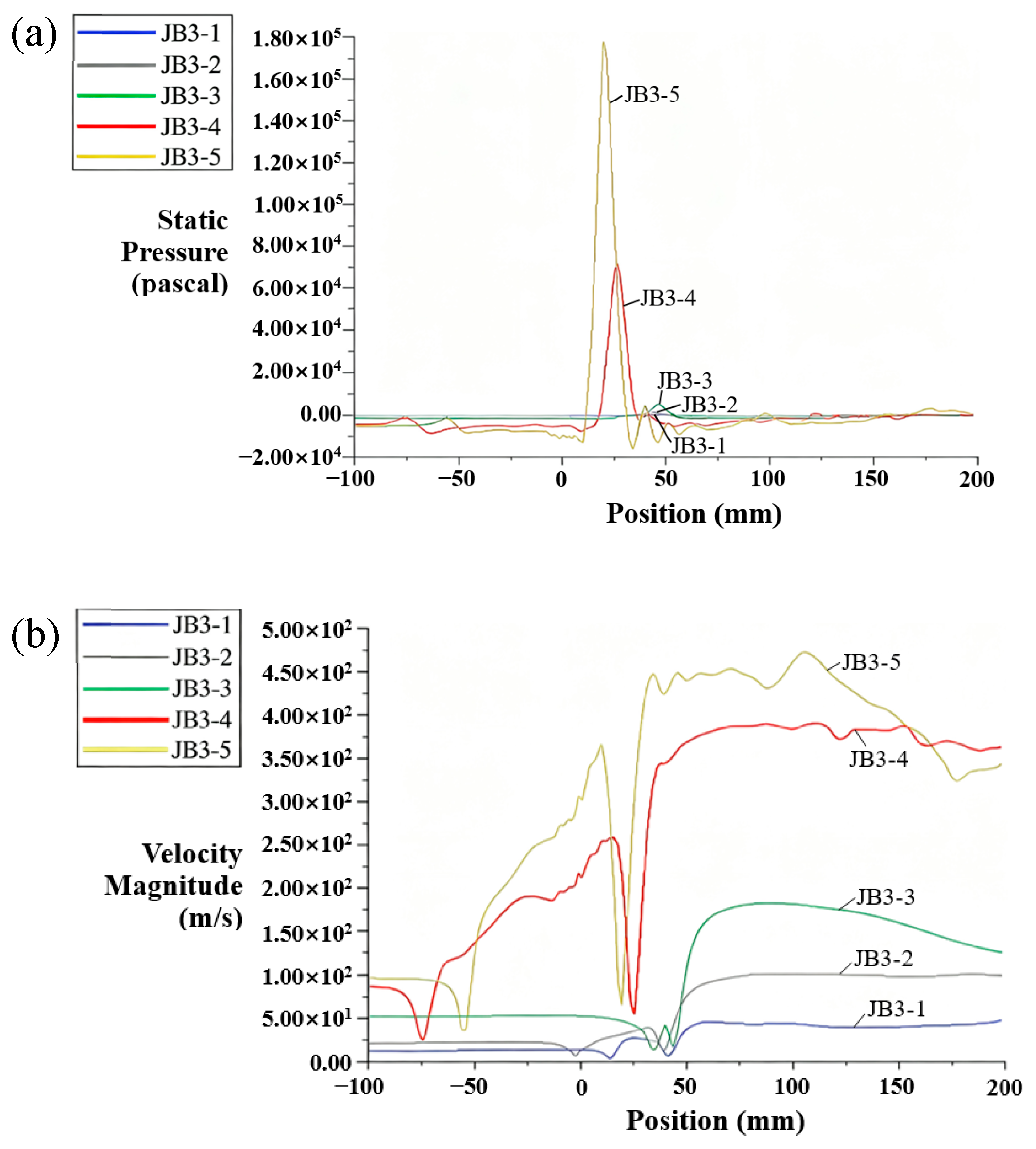 Symmetry 17 01625 g010 Symmetry 17 01625 g010