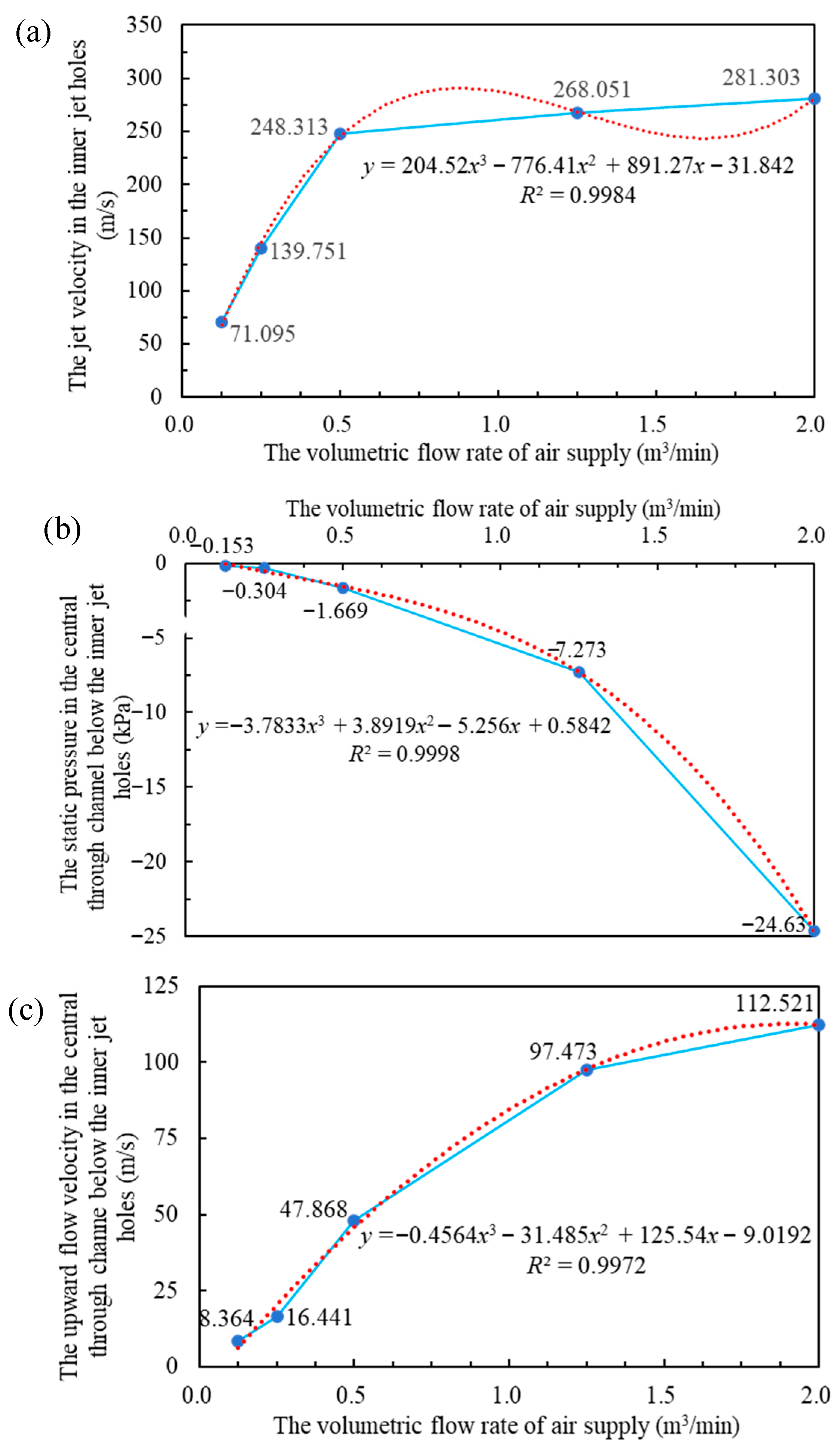 Symmetry 17 01625 g019 Symmetry 17 01625 g019