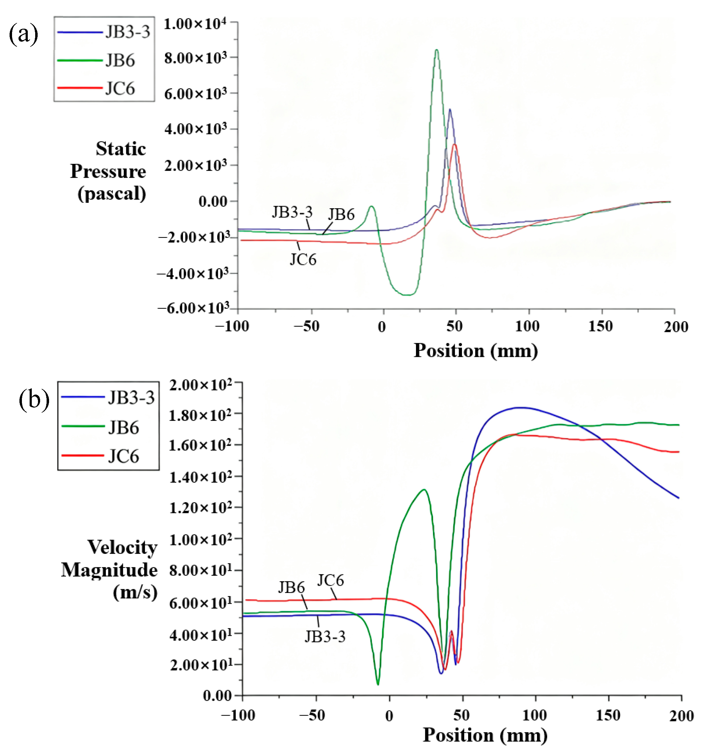 Symmetry 17 01625 g020 Symmetry 17 01625 g020