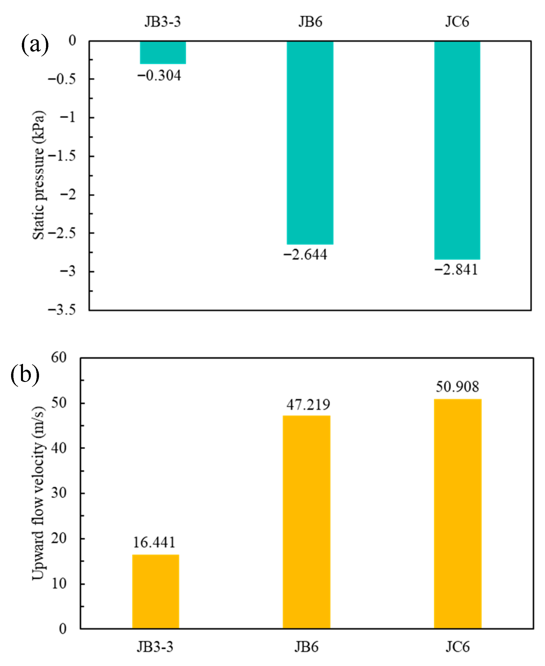 Symmetry 17 01625 g021 Symmetry 17 01625 g021