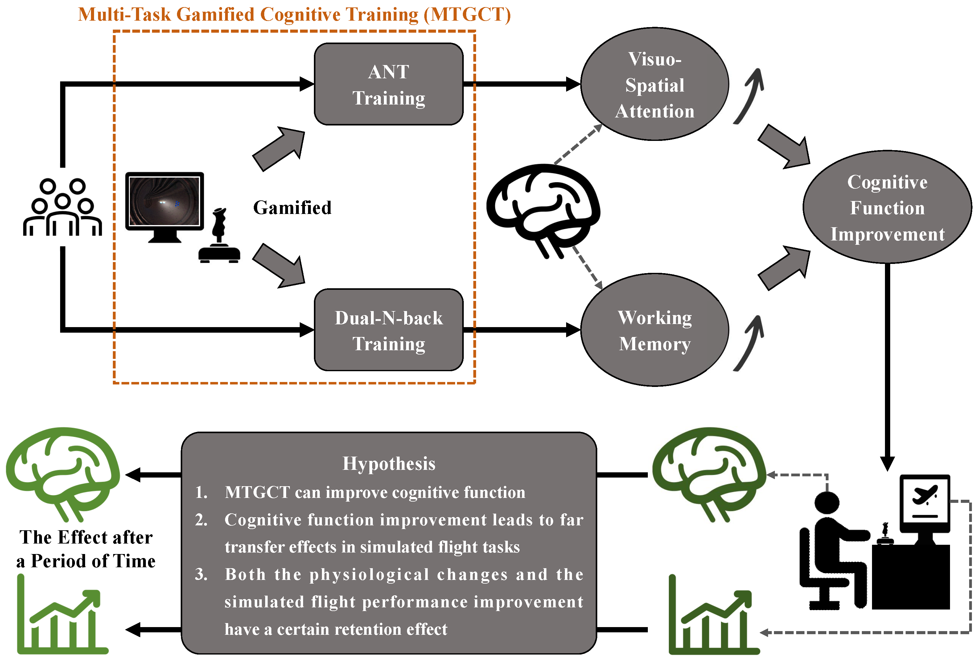 Symmetry 17 01627 g001