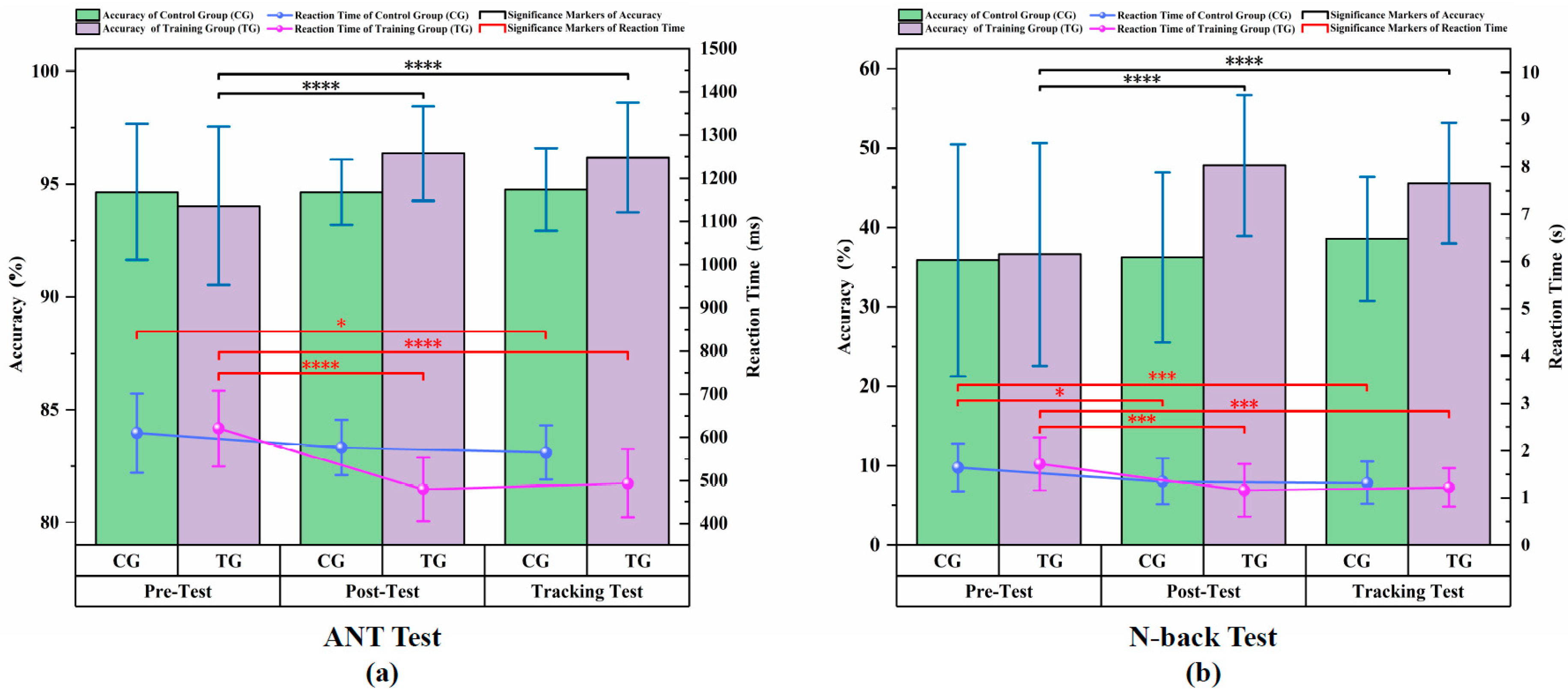 Symmetry 17 01627 g004