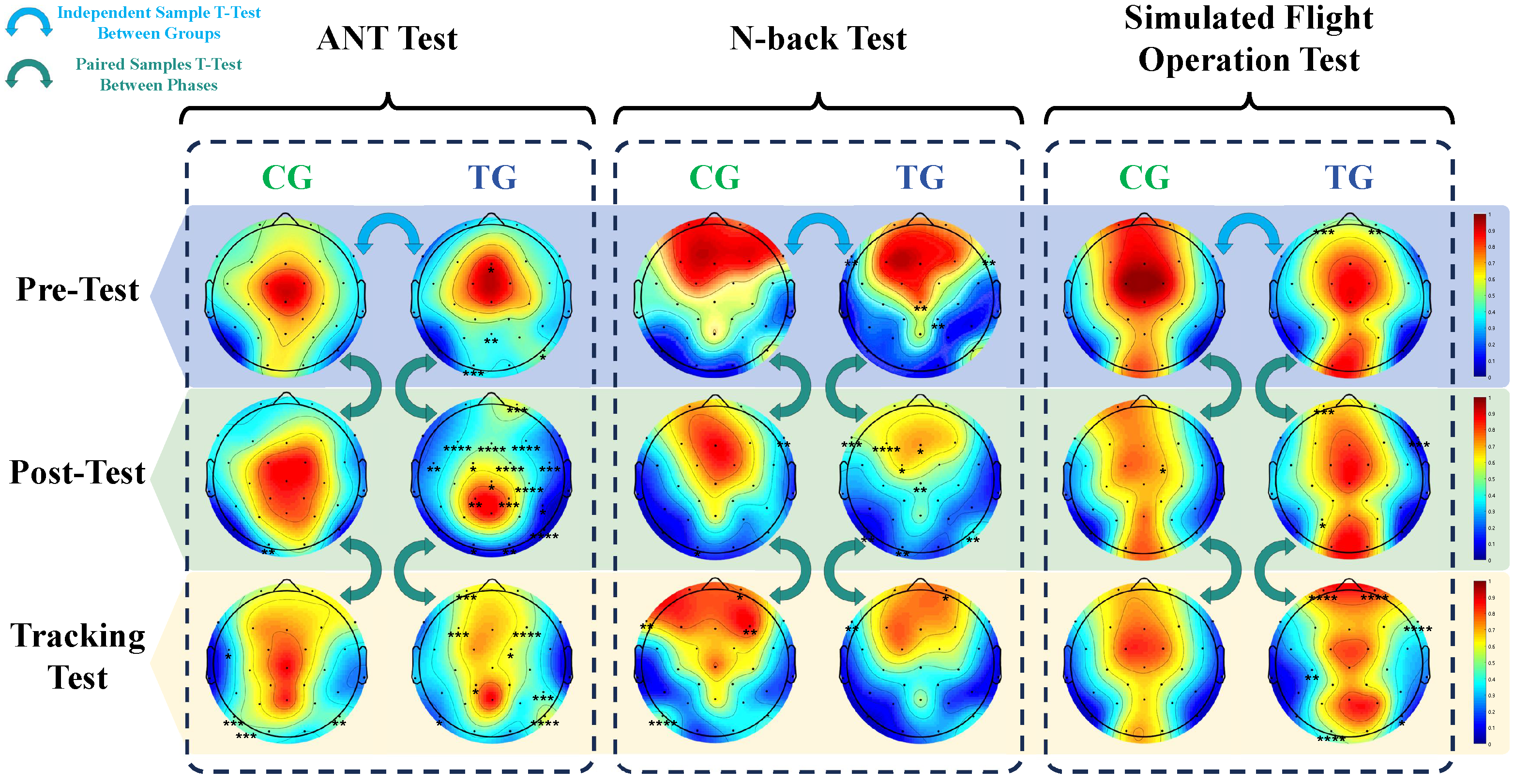 Symmetry 17 01627 g006