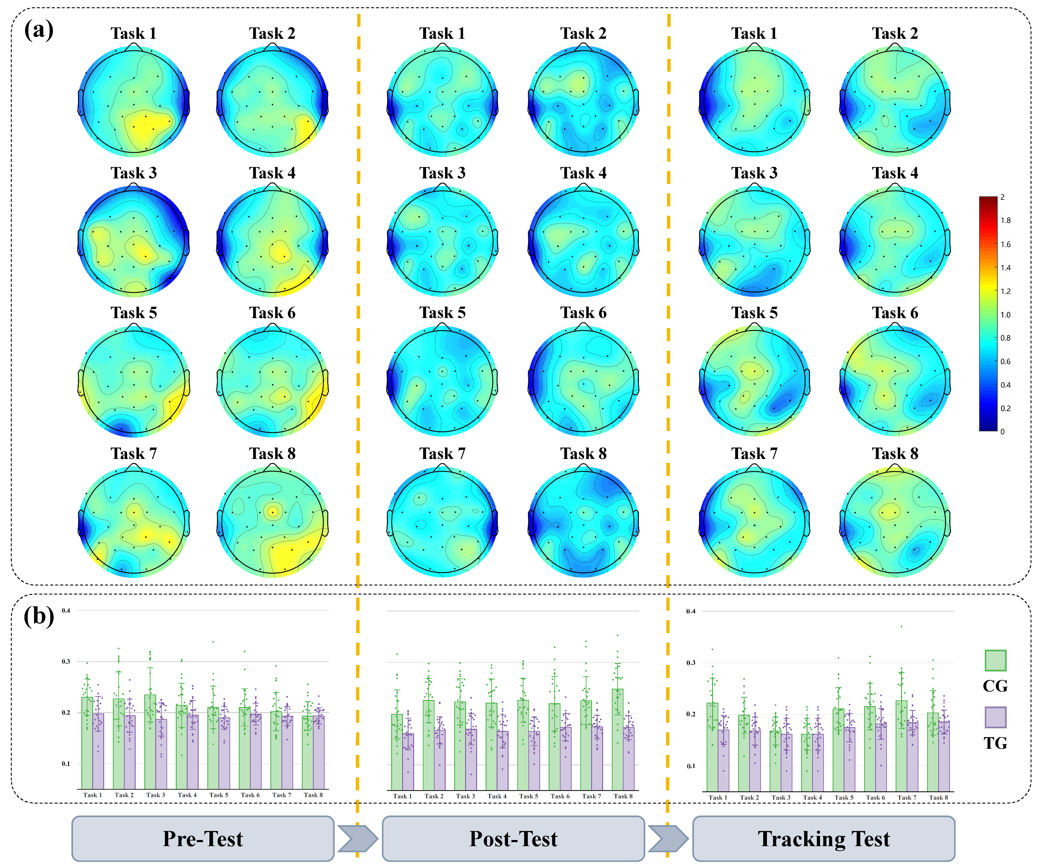 Symmetry 17 01627 g007