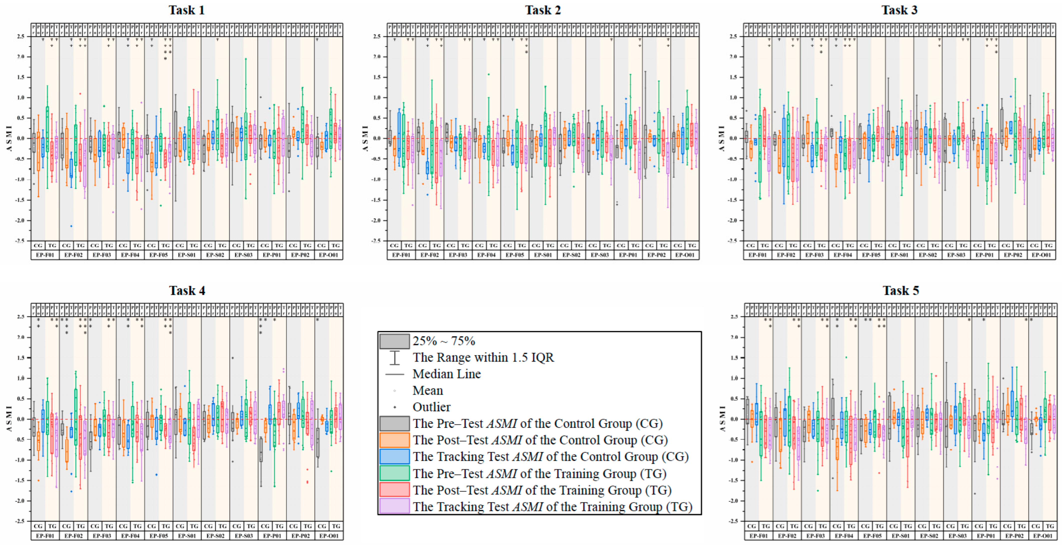 Symmetry 17 01627 g008a
