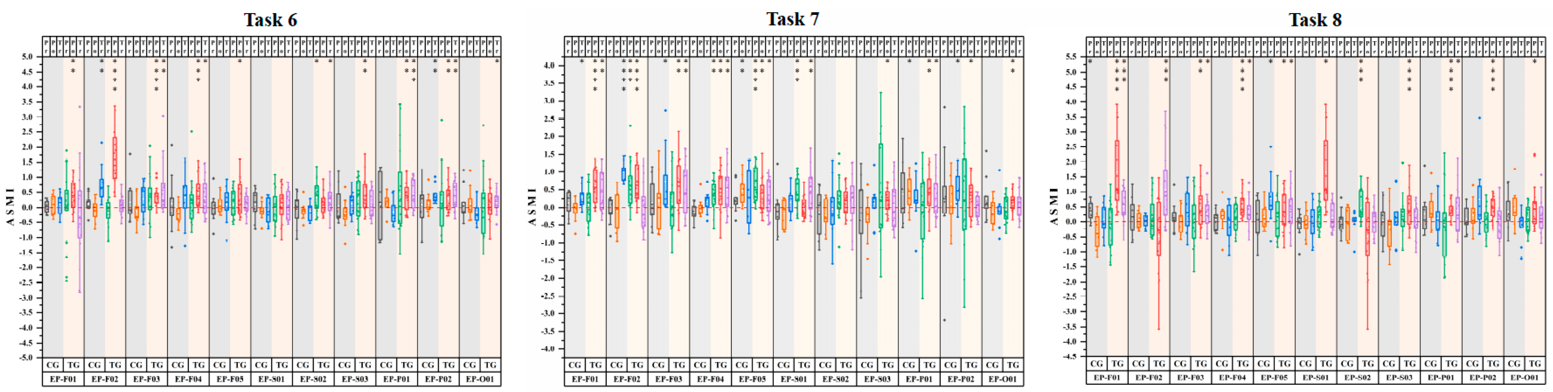 Symmetry 17 01627 g010b