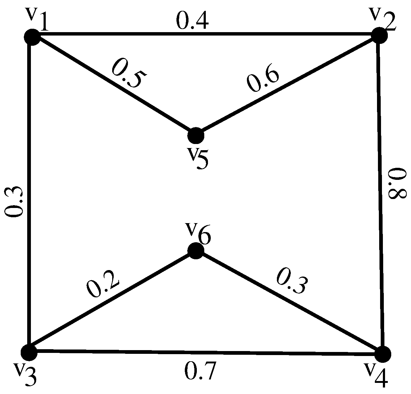 Symmetry 17 01628 g001