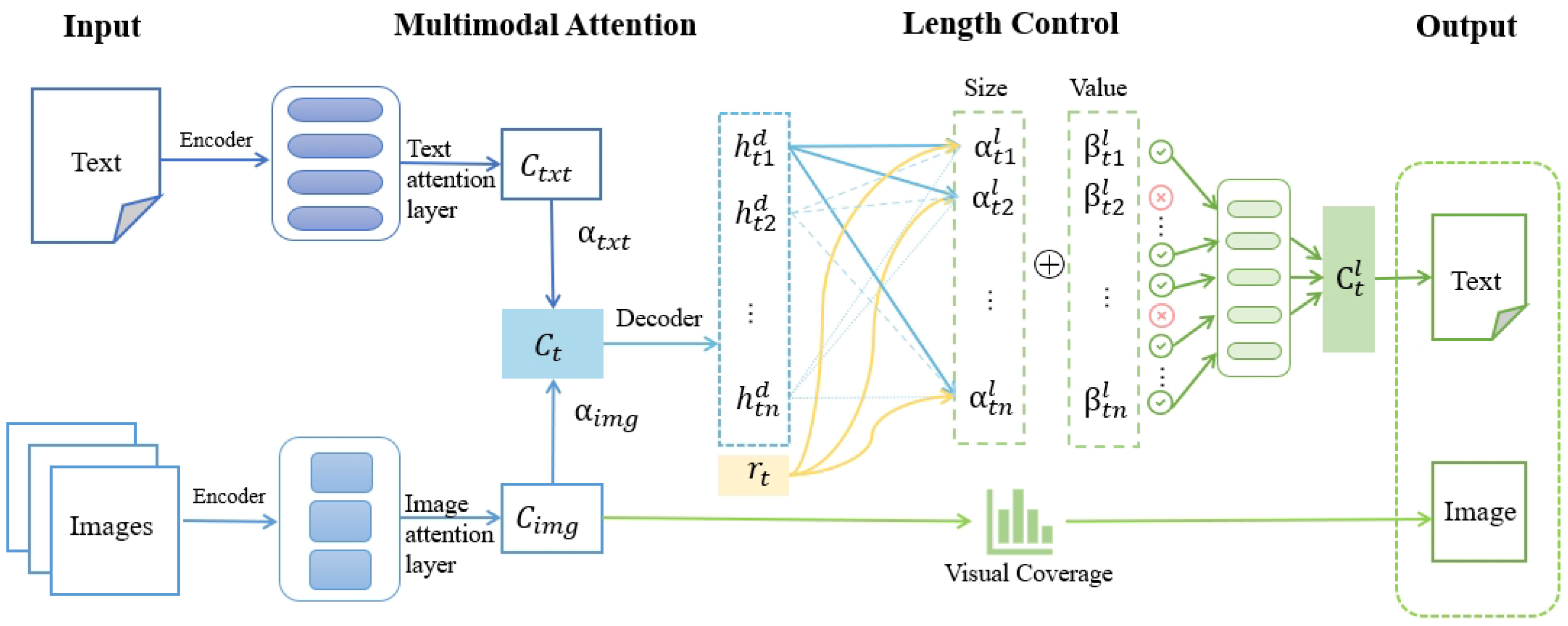 Symmetry 17 01629 g002