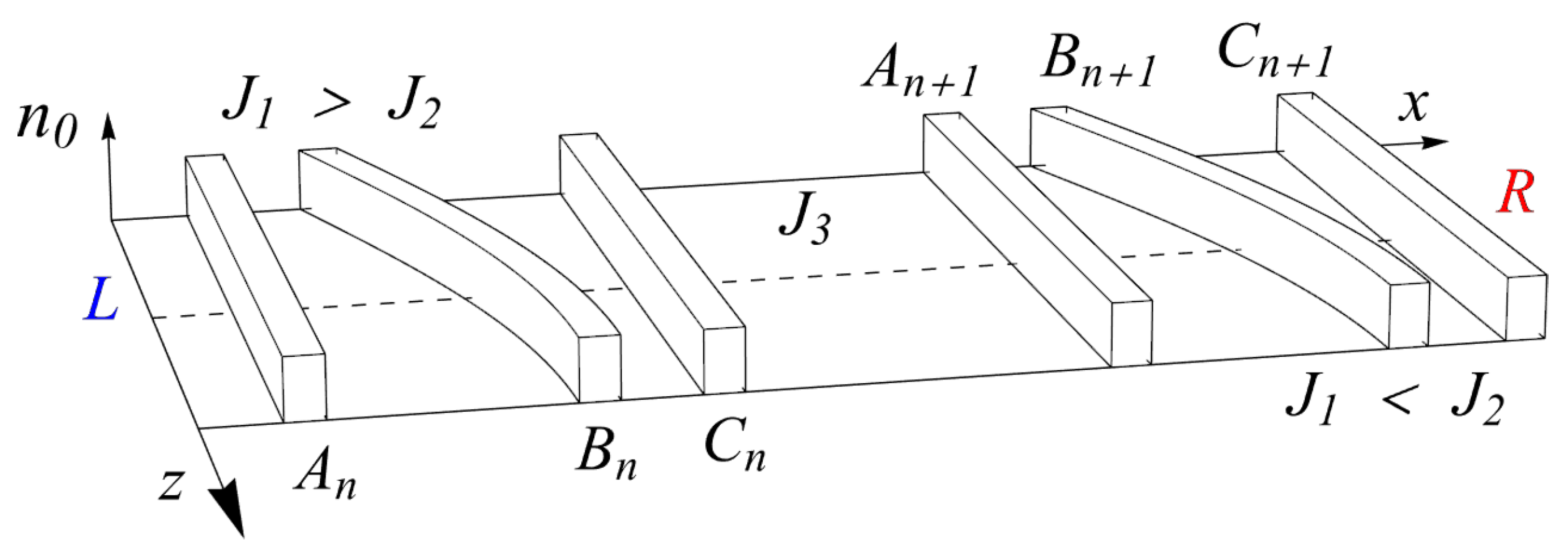 Symmetry 17 01631 g001 Symmetry 17 01631 g001