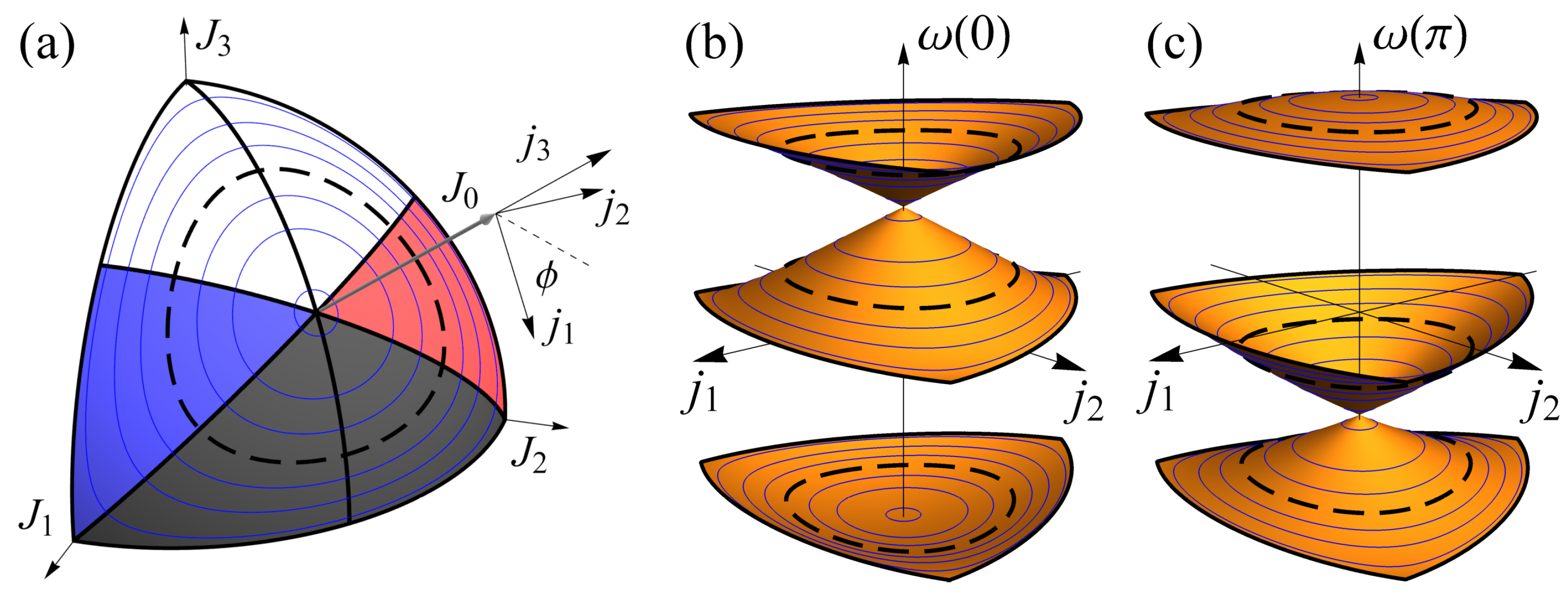 Symmetry 17 01631 g002 Symmetry 17 01631 g002