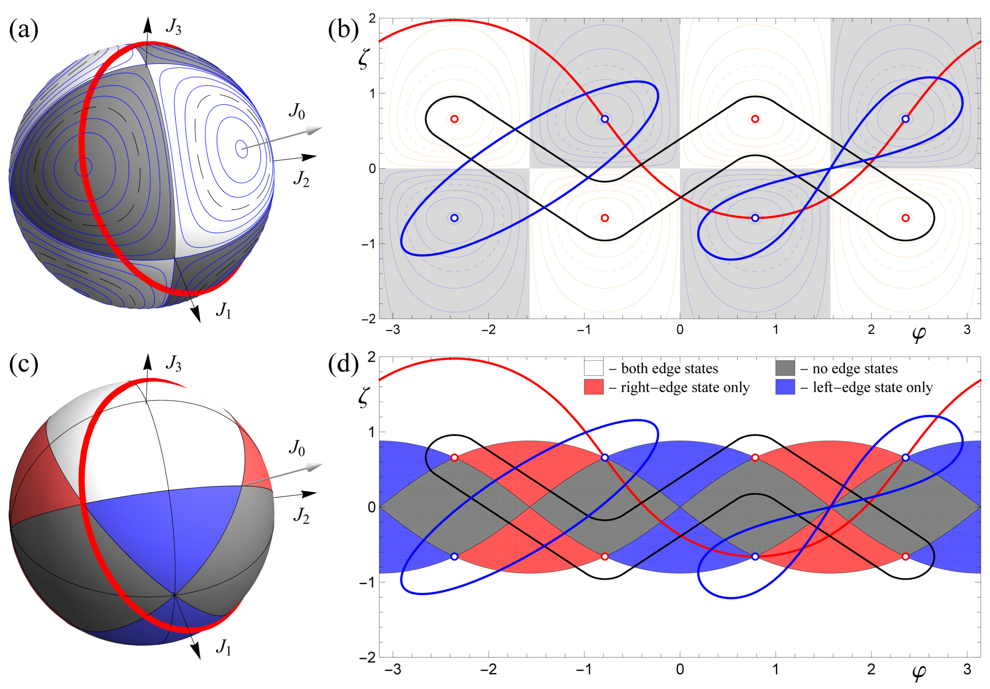 Symmetry 17 01631 g005 Symmetry 17 01631 g005