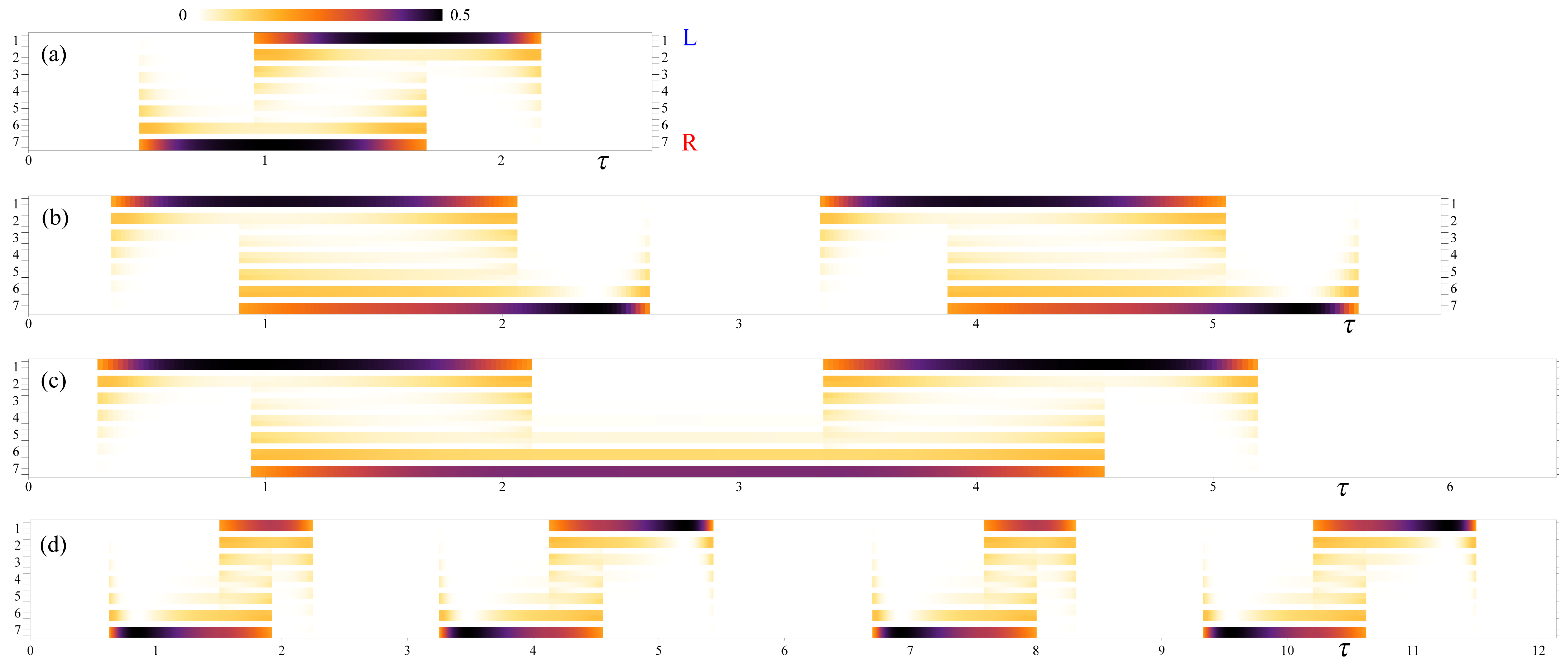 Symmetry 17 01631 g006 Symmetry 17 01631 g006