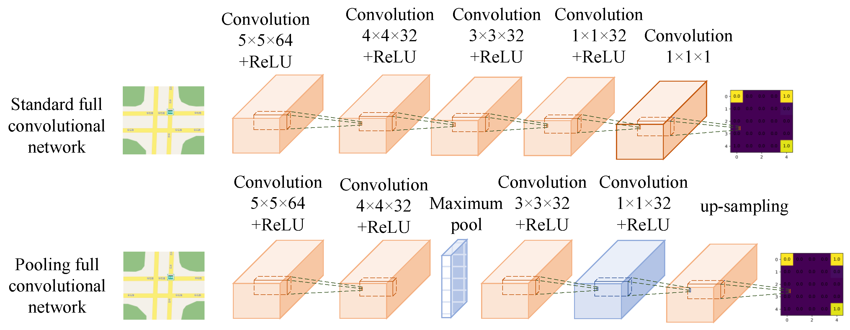 Symmetry 17 01632 g002 Symmetry 17 01632 g002