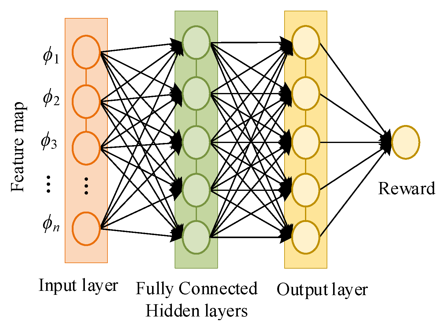 Symmetry 17 01632 g003 Symmetry 17 01632 g003