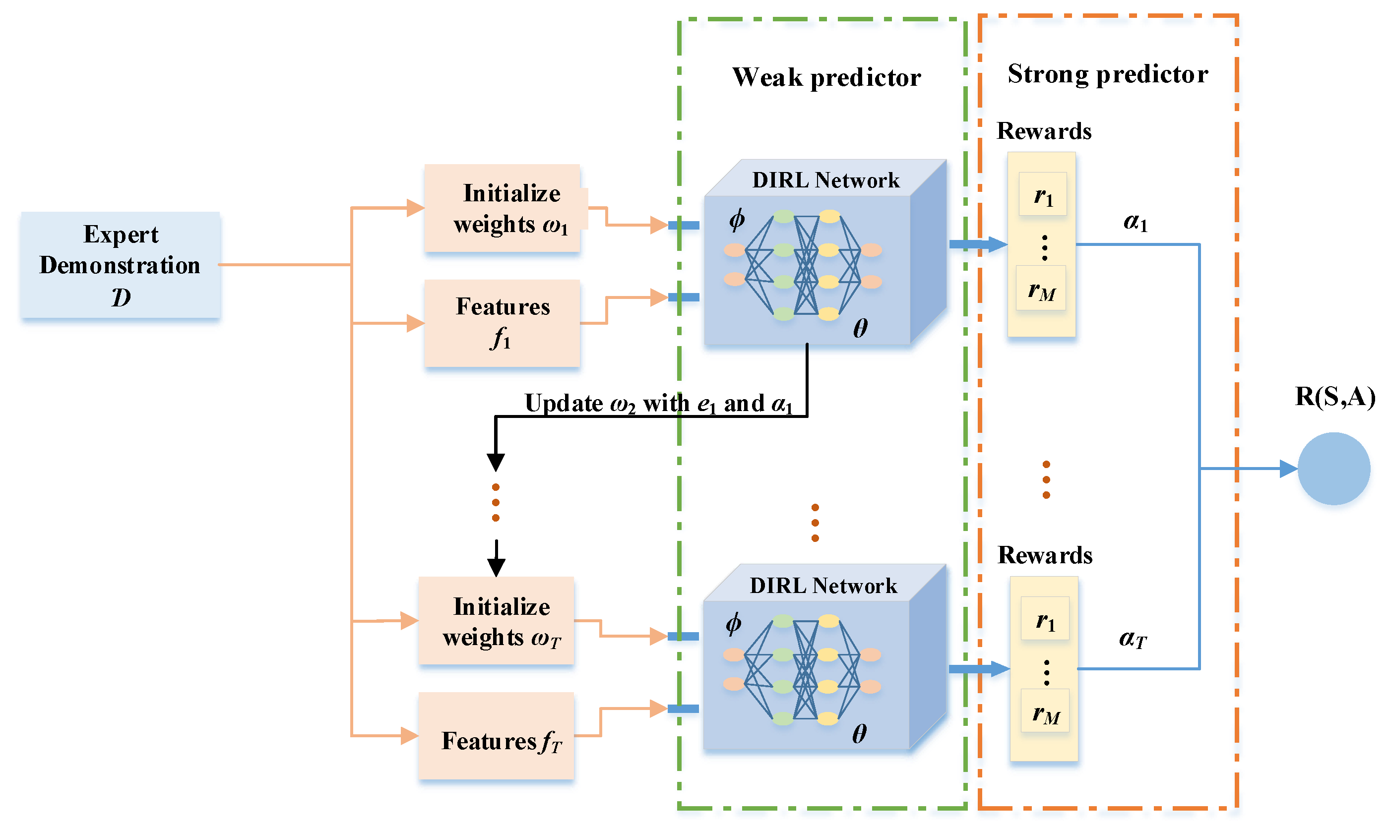 Symmetry 17 01632 g004 Symmetry 17 01632 g004