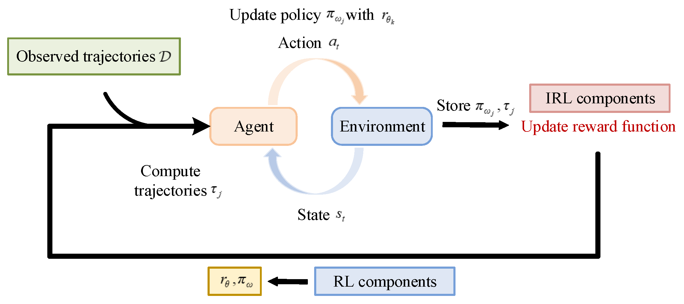 Symmetry 17 01632 g006 Symmetry 17 01632 g006