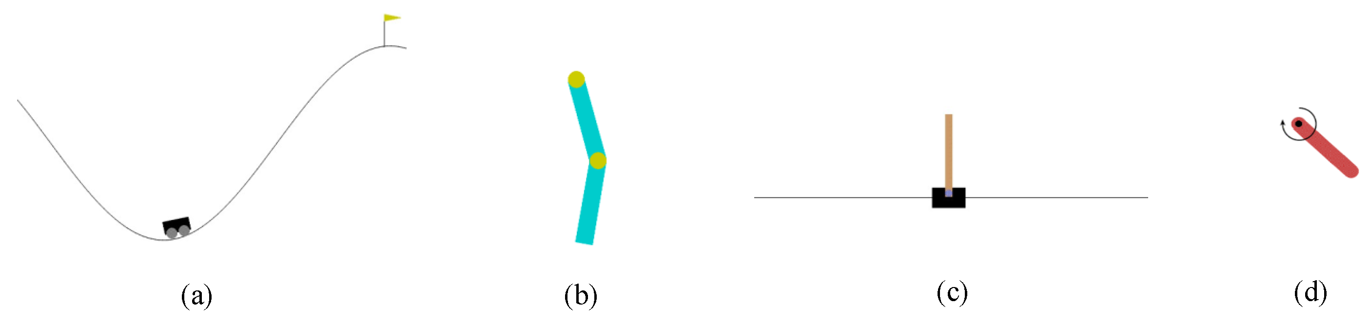 Symmetry 17 01632 g008 Symmetry 17 01632 g008