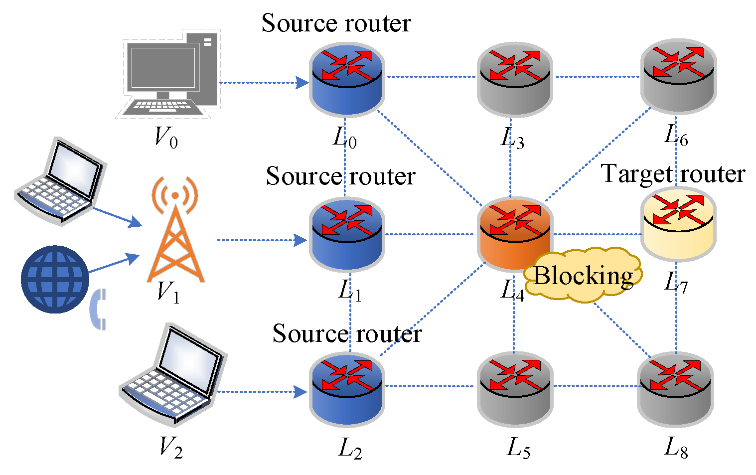 Symmetry 17 01632 g012 Symmetry 17 01632 g012