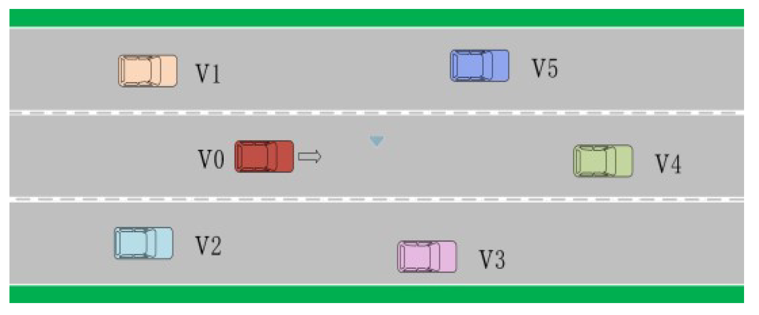 Symmetry 17 01632 g013 Symmetry 17 01632 g013