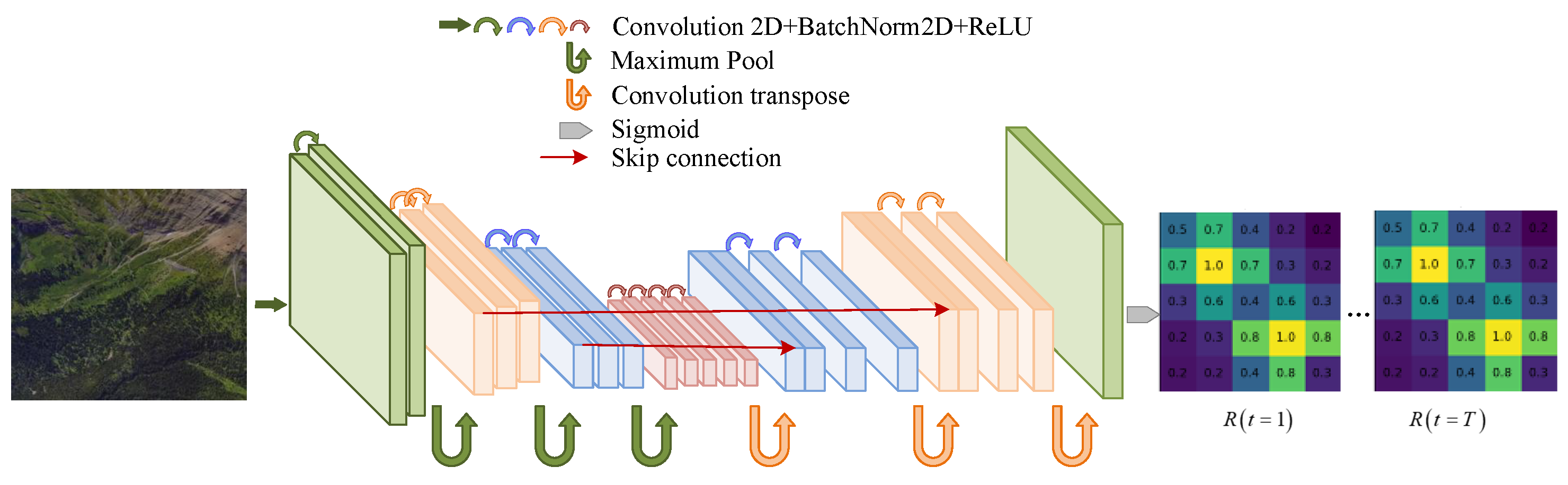 Symmetry 17 01632 g014 Symmetry 17 01632 g014