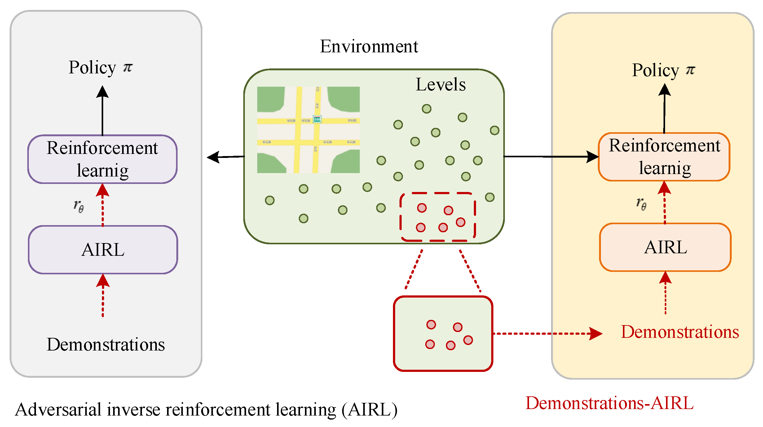 Symmetry 17 01632 g015 Symmetry 17 01632 g015