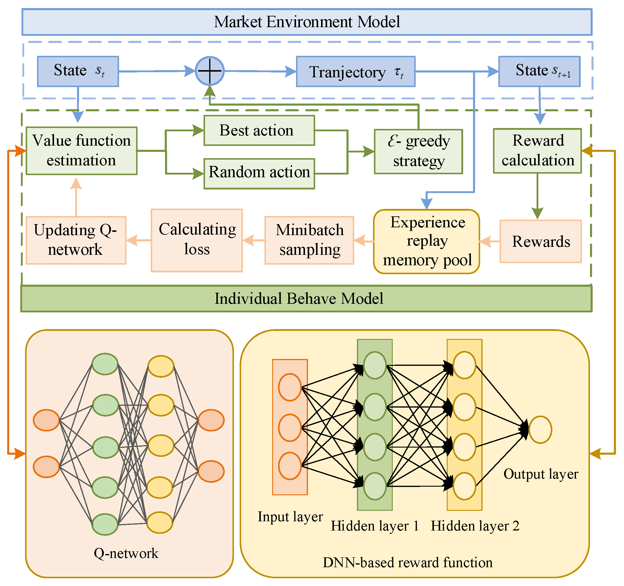 Symmetry 17 01632 g016 Symmetry 17 01632 g016