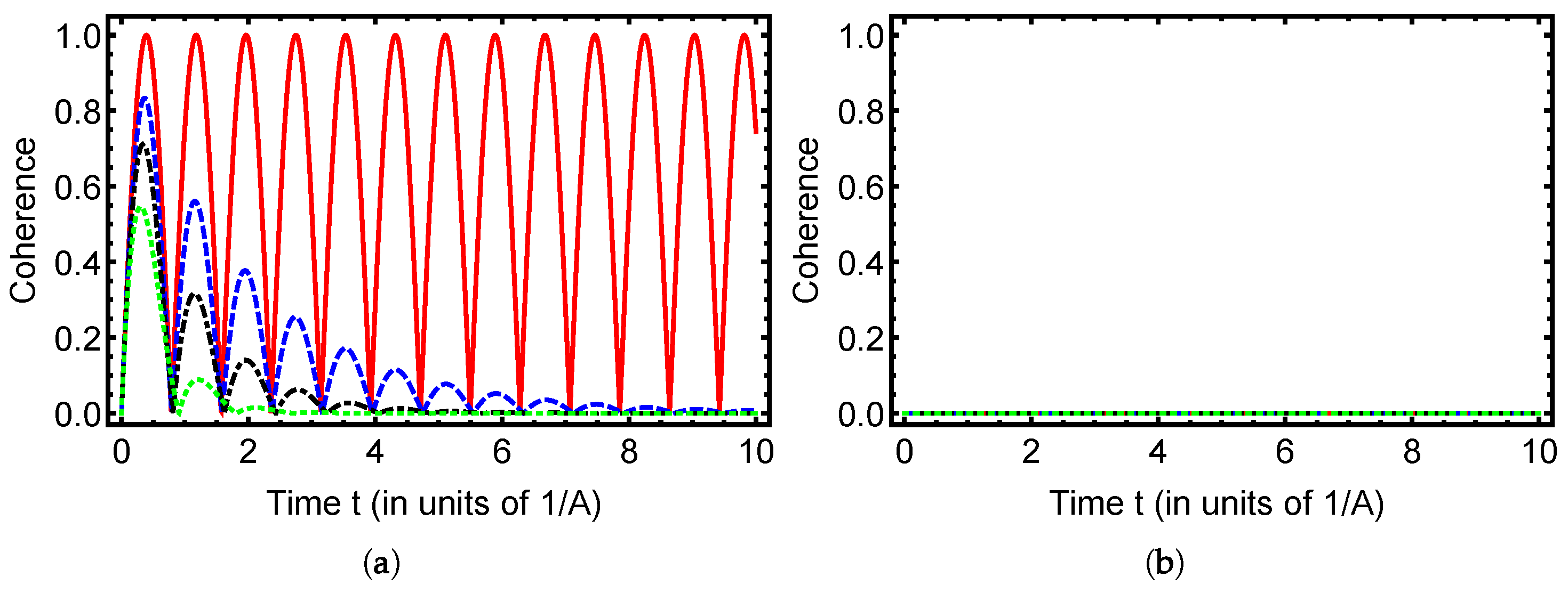 Symmetry 17 01633 g001