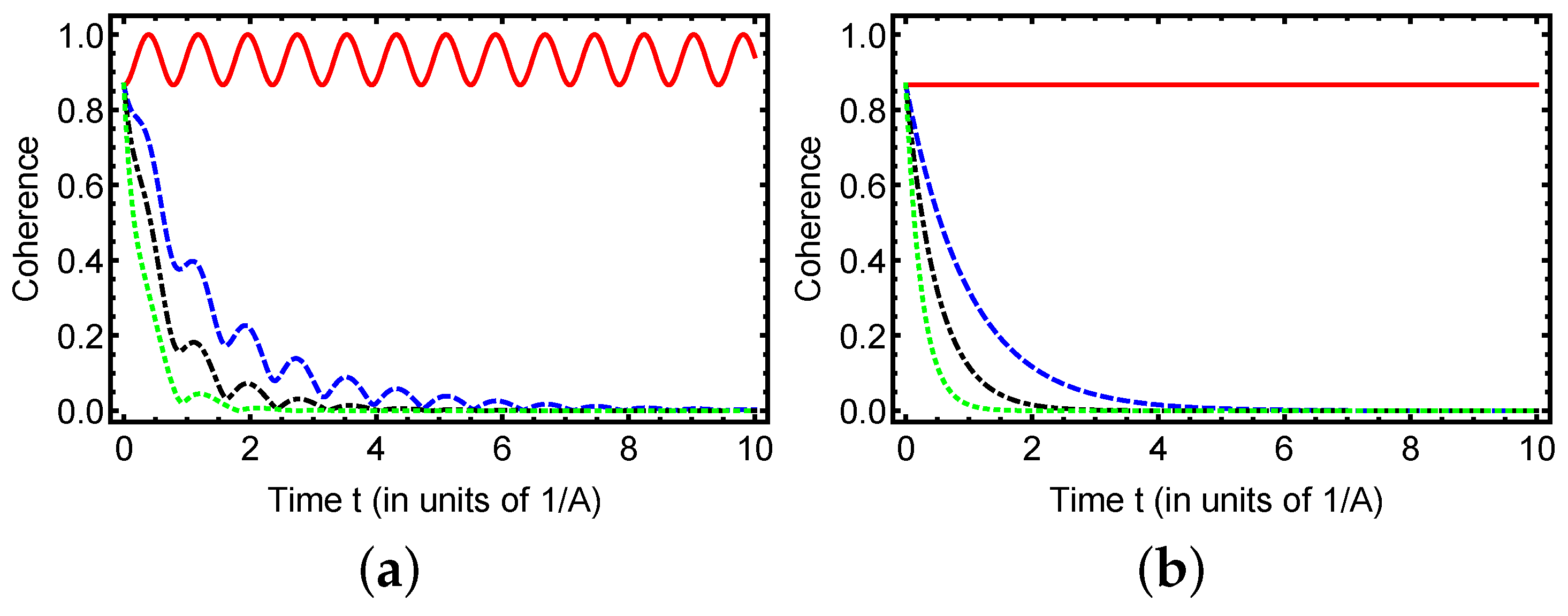 Symmetry 17 01633 g002