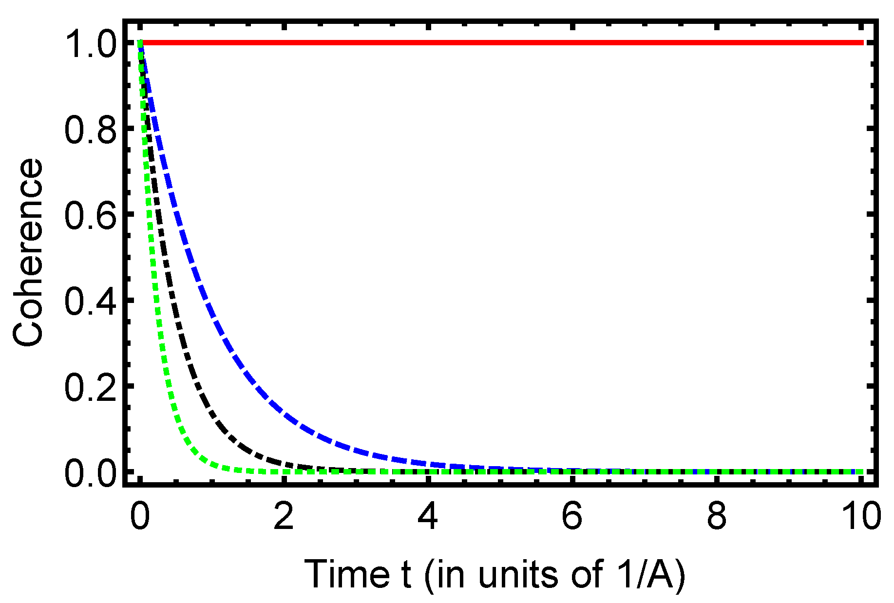 Symmetry 17 01633 g003