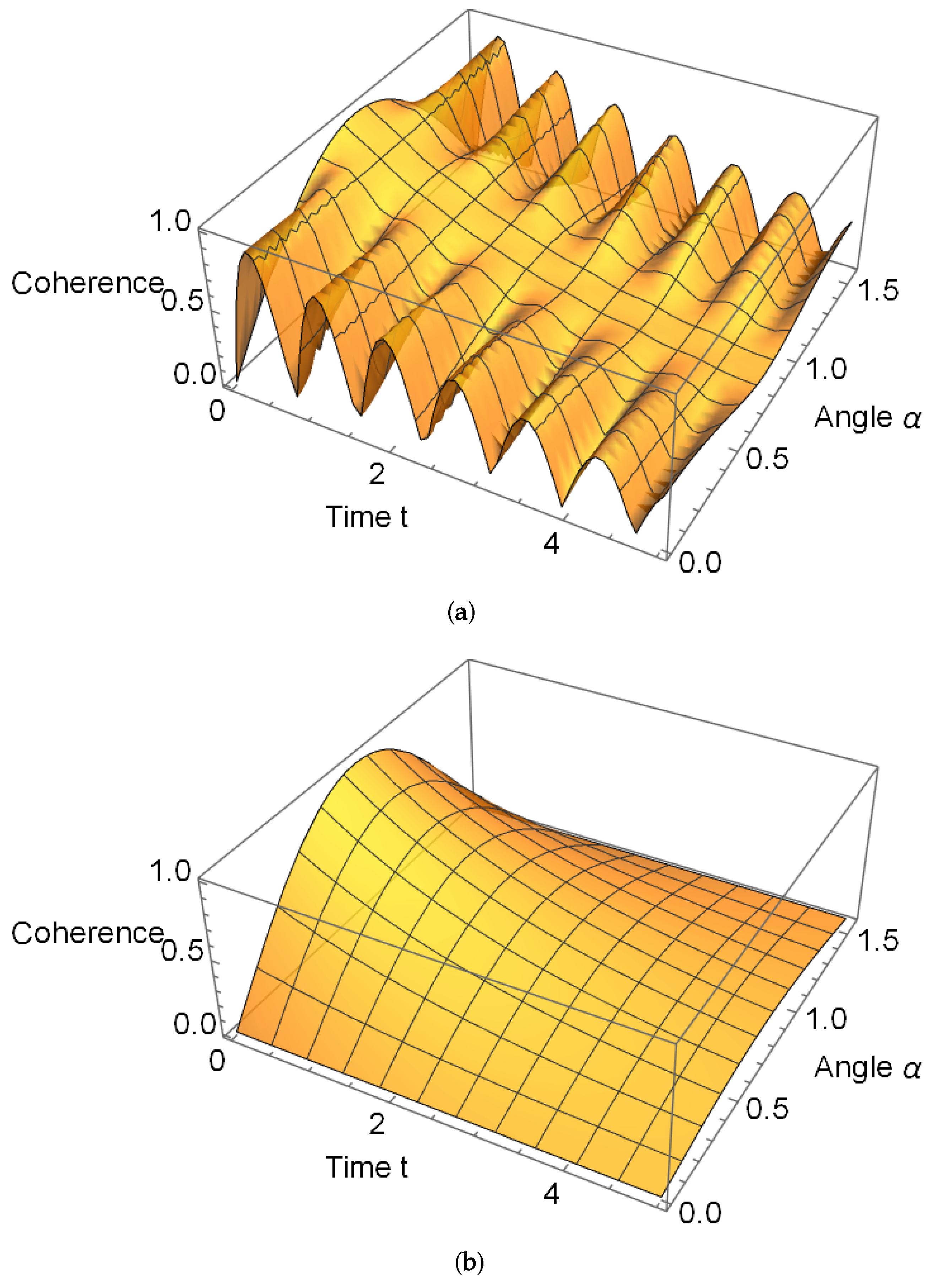 Symmetry 17 01633 g004