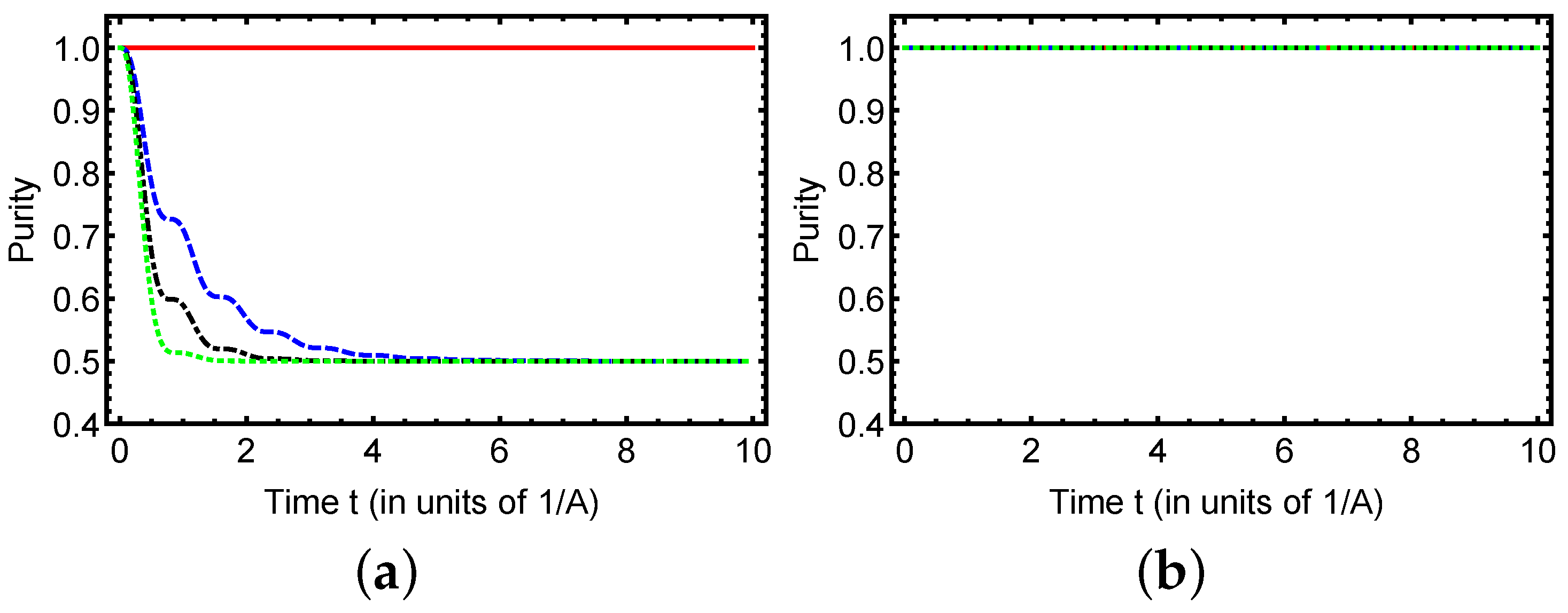 Symmetry 17 01633 g005