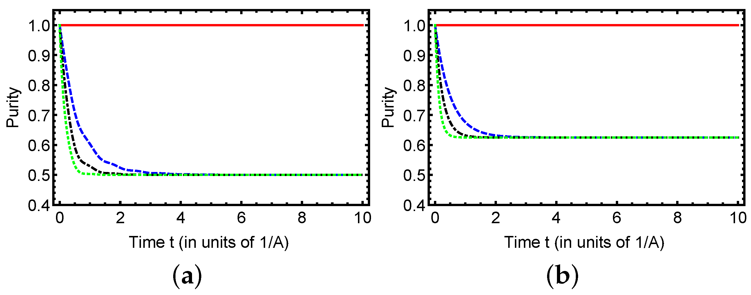 Symmetry 17 01633 g006