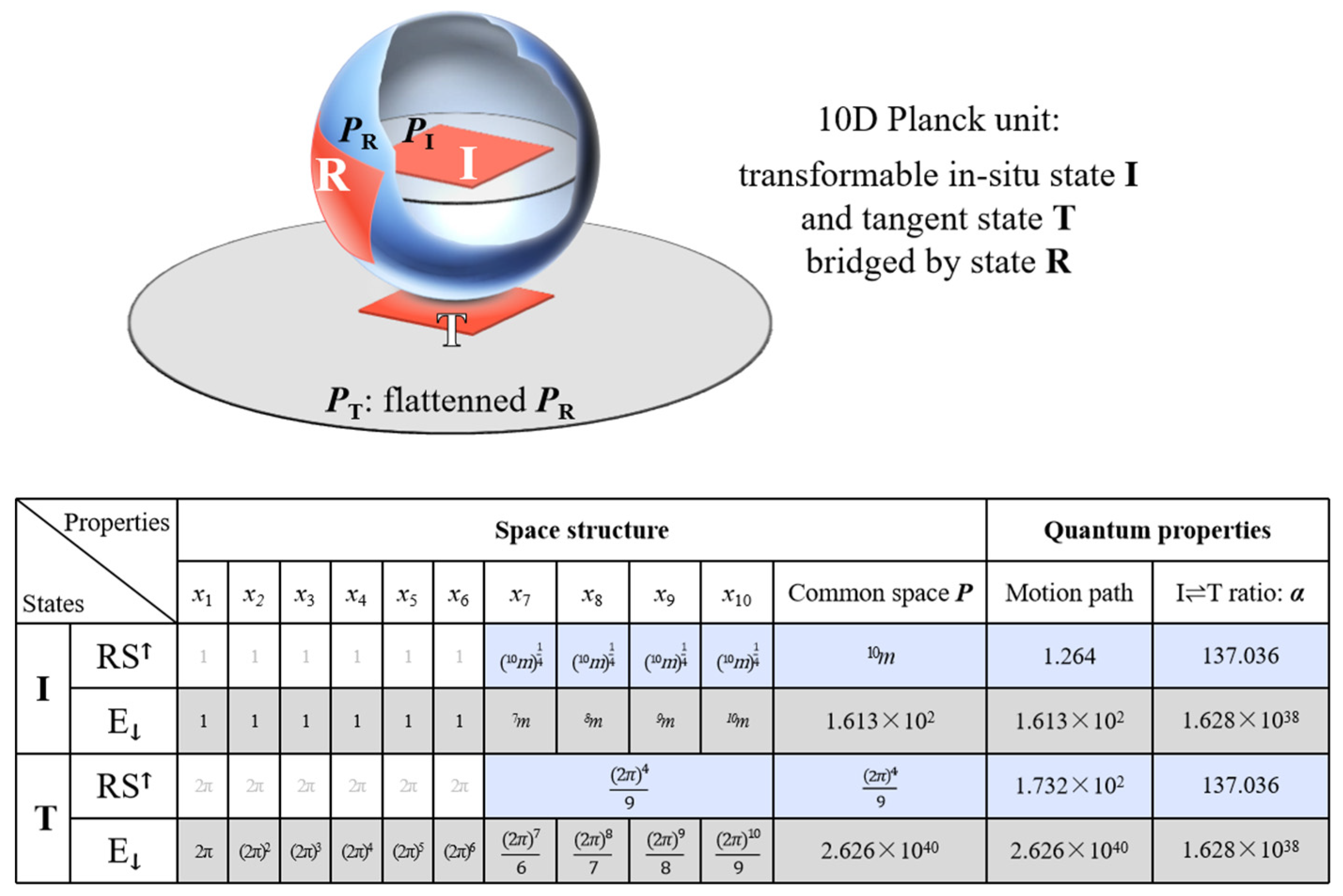 Symmetry 17 01636 g001 Symmetry 17 01636 g001