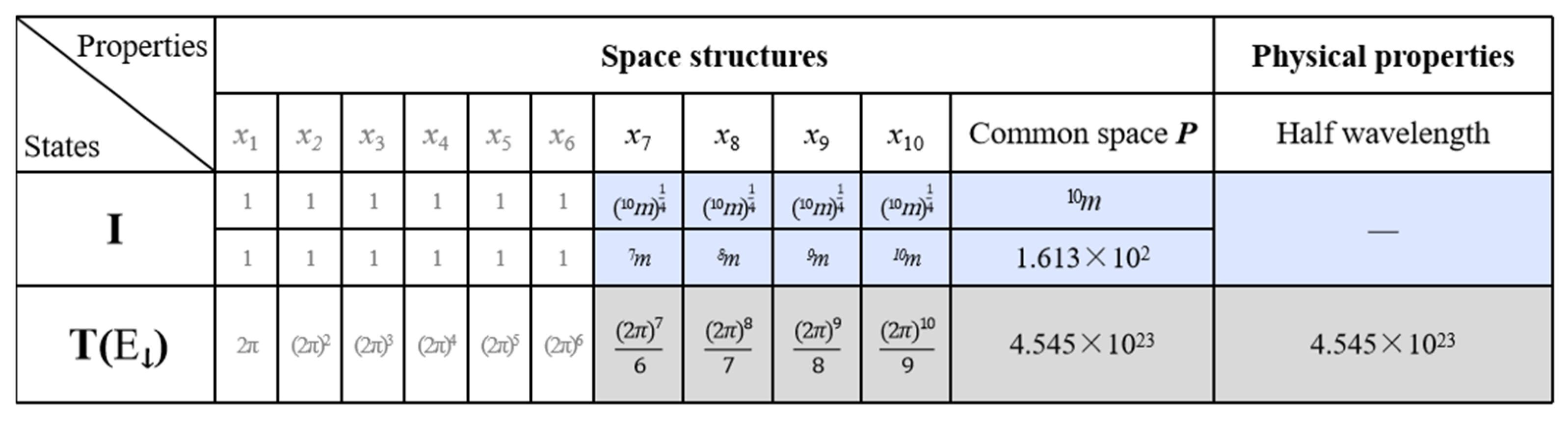 Symmetry 17 01636 g002 Symmetry 17 01636 g002