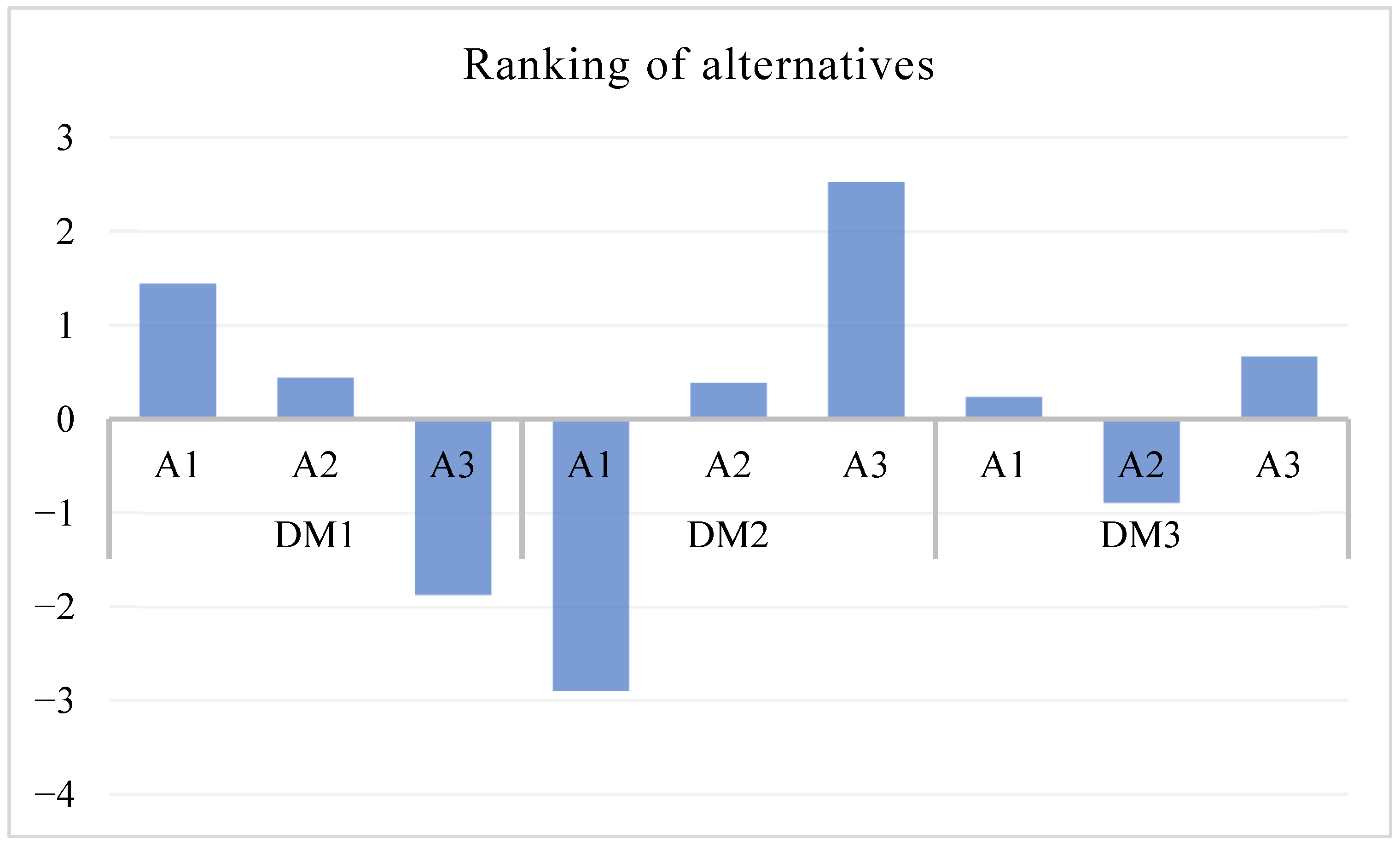 Symmetry 17 01637 g002