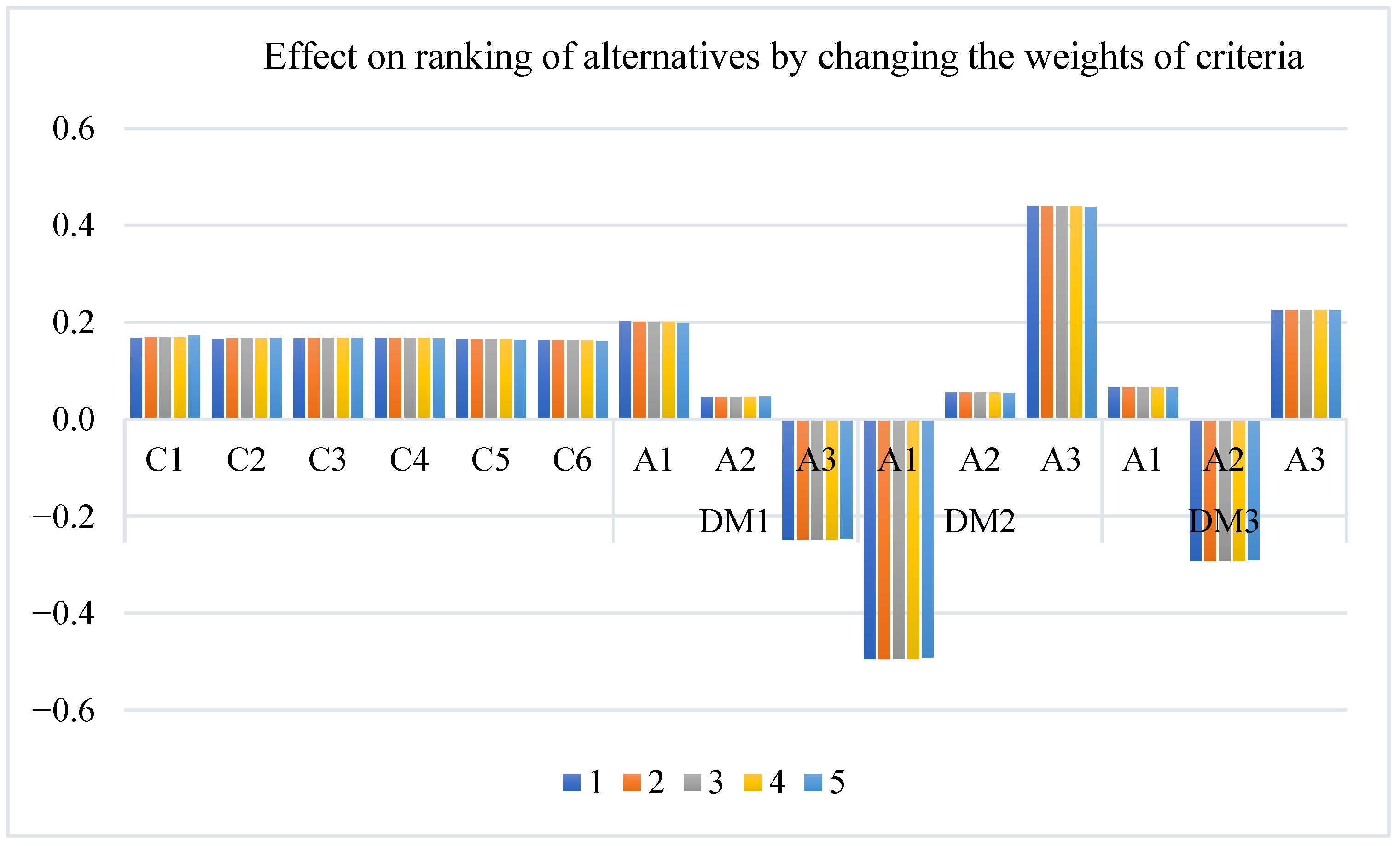 Symmetry 17 01637 g004